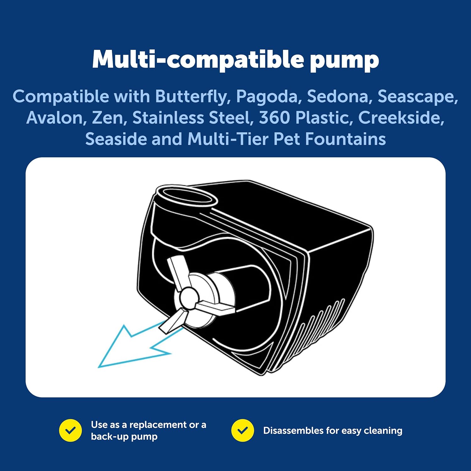 PetSafe replacement submersible pump for Drinkwell fountains, quiet operation, compact 71mm size, compatible with pet water dispensers.