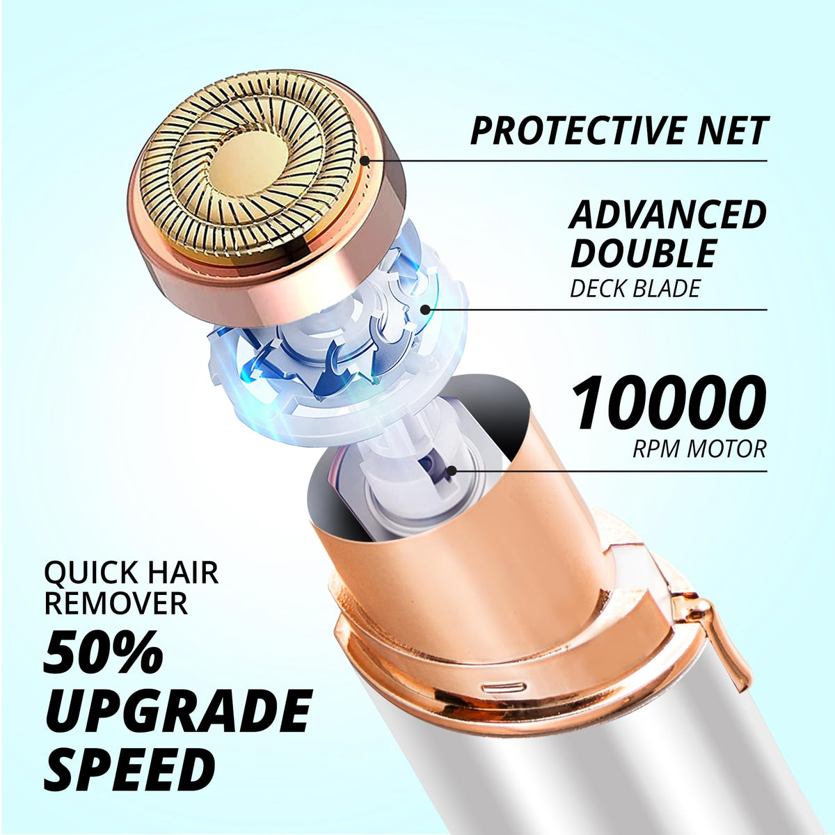Facial Hair Removal for Women Electric Hair Removal Device - Profeir Official Imagery - 4