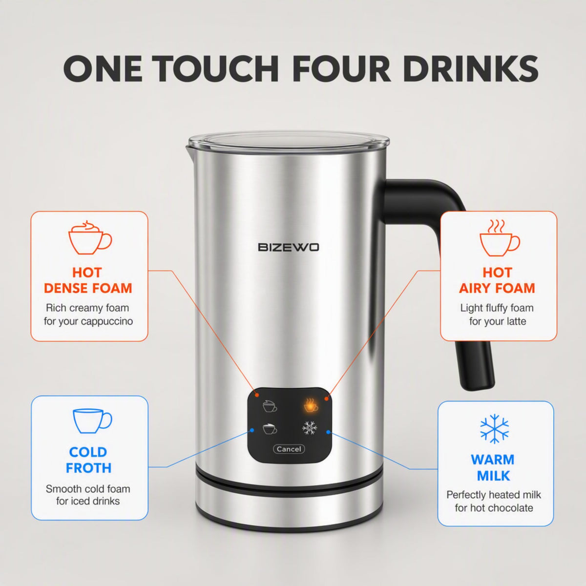 Milk Frother Electric 4 IN 1 Warm and Cold Milk Steamer for - BIZEWO Official Imagery - 4