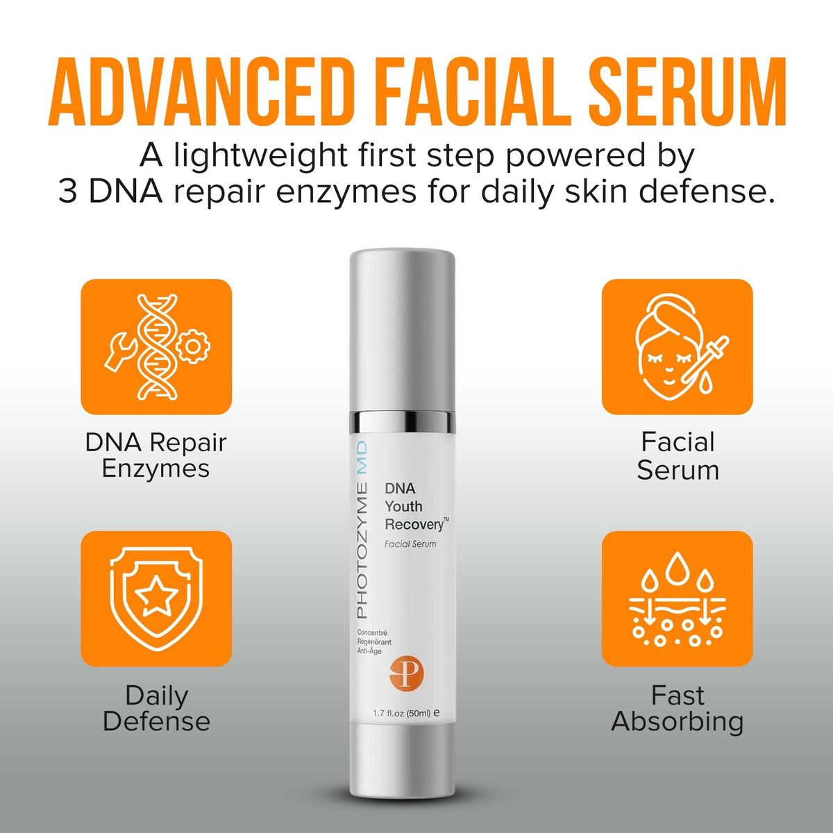 Photozyme DNA Youth Recovery Facial Serum - Photozyme Official Imagery - 3