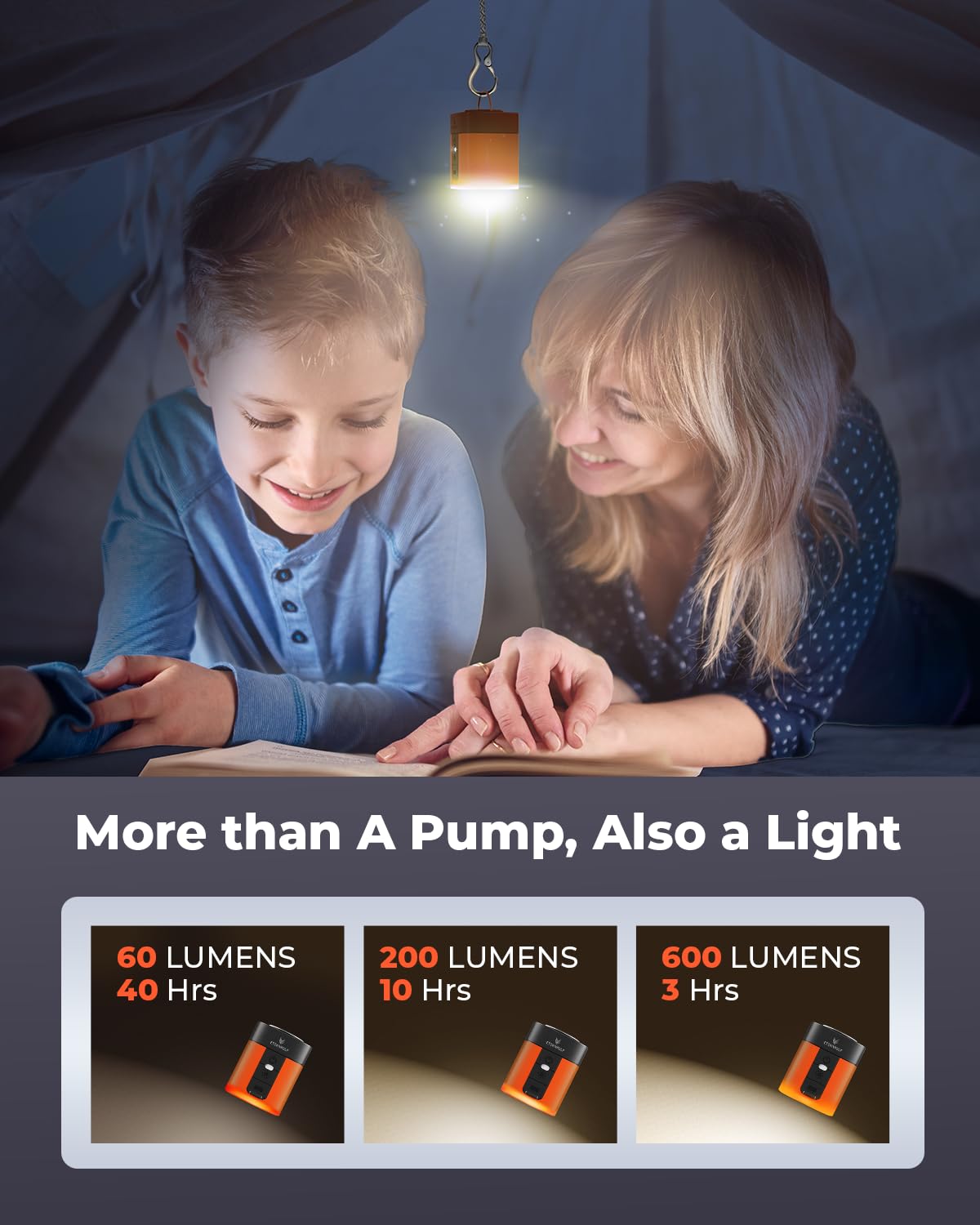 ETENWOLF AIR 3 Air Pump for Inflatables with 2600mAh Battery& Cam - ETENWOLF Official Product View 5