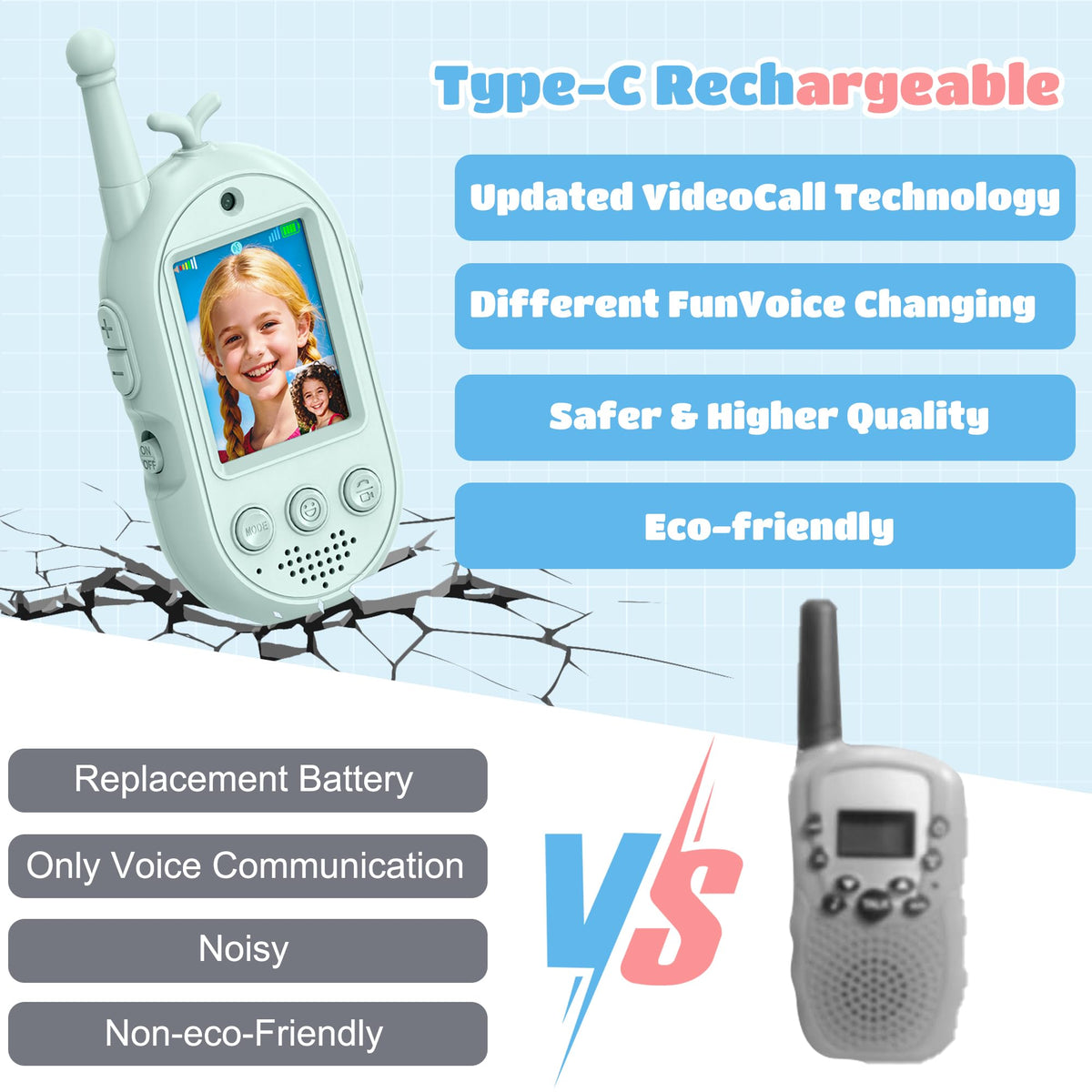 Gofunly Video Walkie Talkies for Kids 2 Pack Kids Walkies - Gofunly Official Imagery - 3