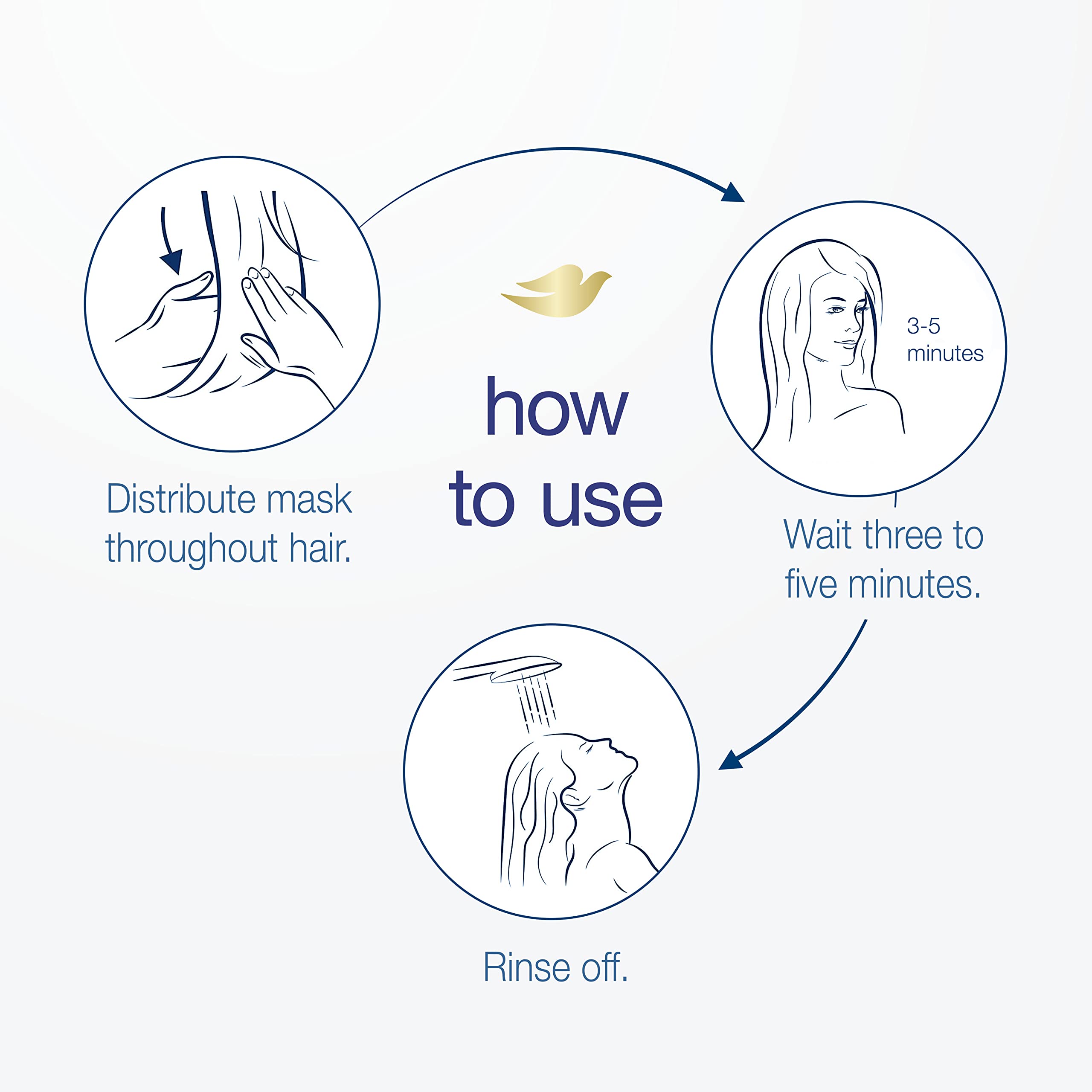 Dove Hair Mask - Strengthening Hair Mask for Damaged Hair and Hair Breakage, Minerals + White Clay, 4 oz, 4 Count