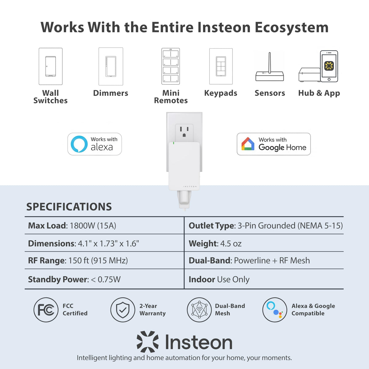 Insteon Smart On Off Plug in Module 1800W Indoor Smart - Insteon Official Imagery - 6