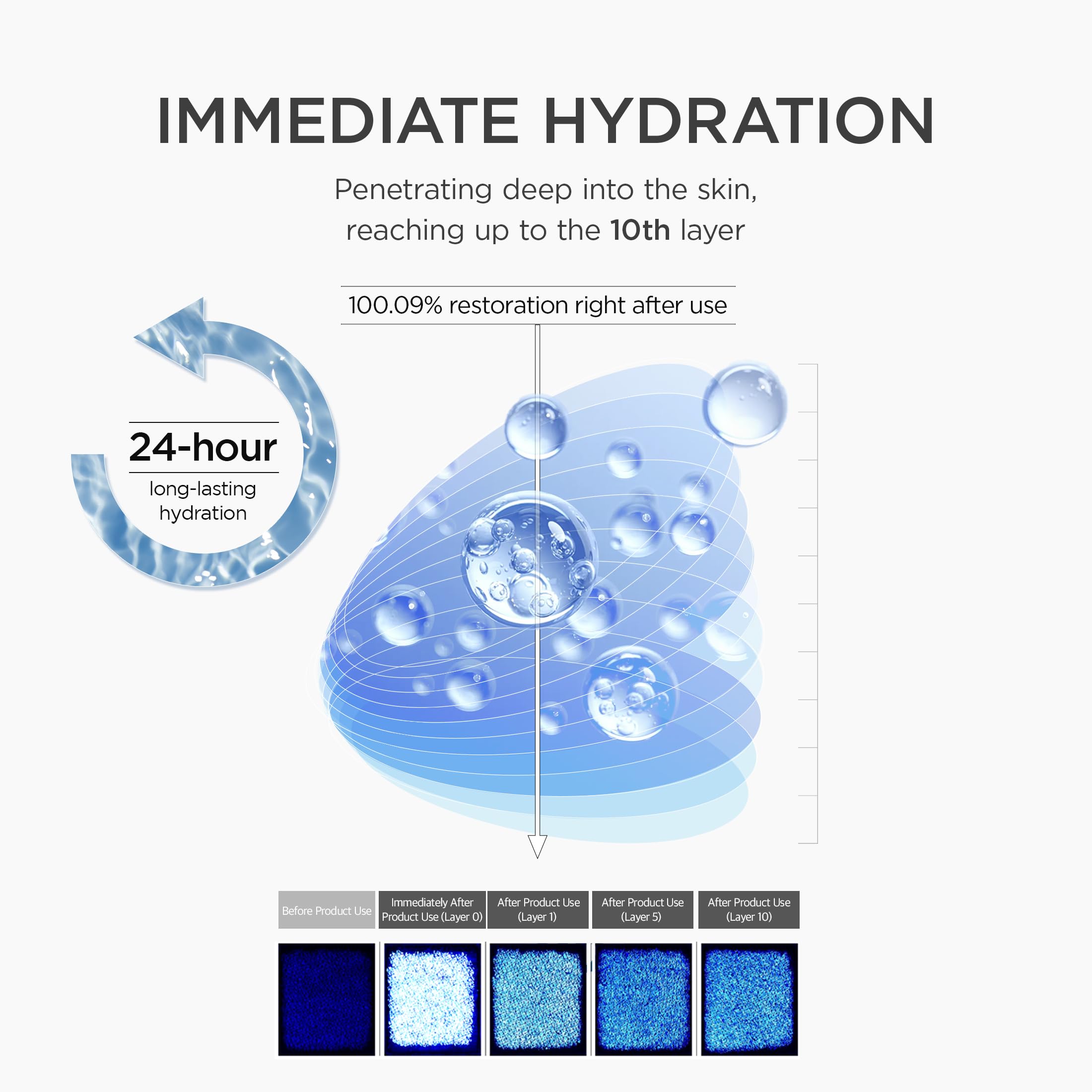 SKIN1004 Matrixyl 10% Boosting Shot Ampoule, Volufiline & Hyaluronic Acid Serum - SKIN1004 Official Product View 5