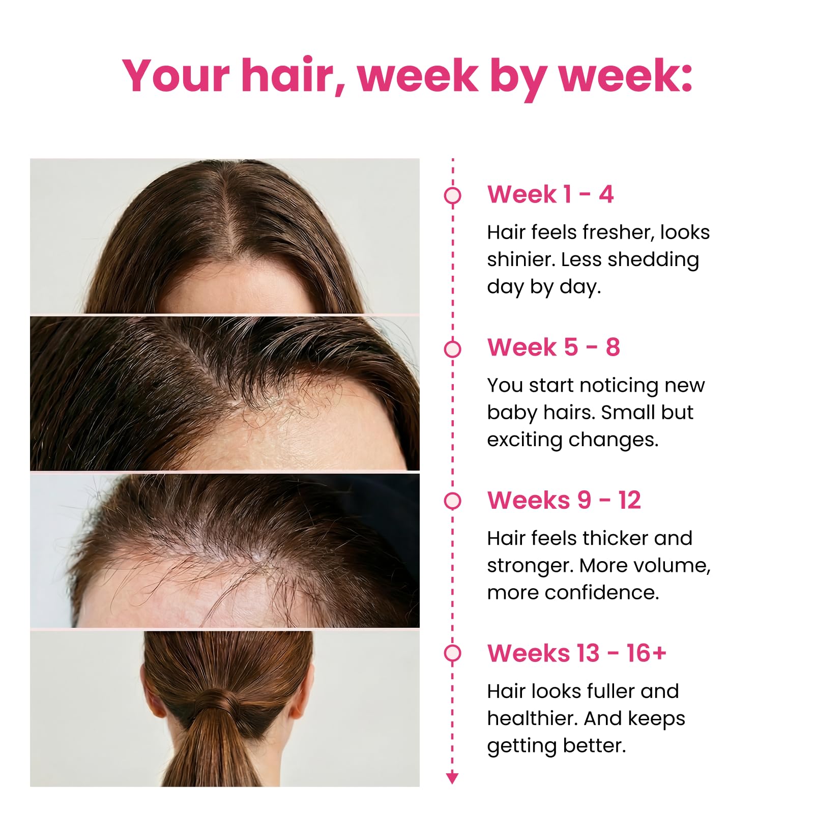 Trybello Hair Helper Spray - DHT Blocker Hair Growth Serum with Bio - Trybello Official Product View 6