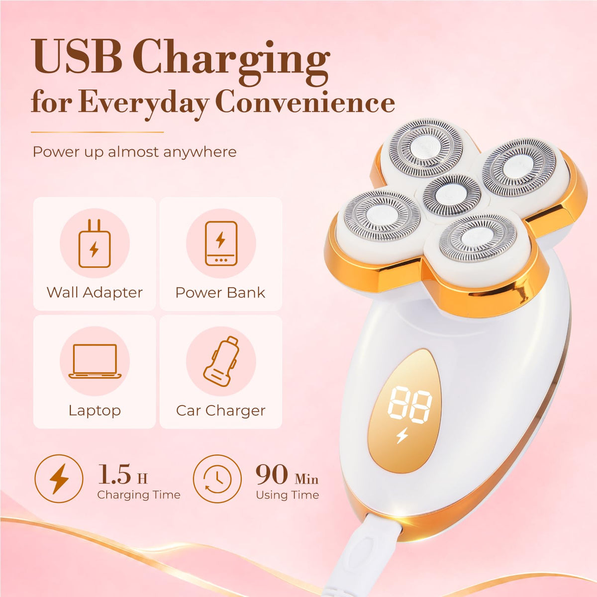 Electric Razors for Women 5 in 1 Magnetic Rechargeable - HACLIPPER Official Imagery - 5