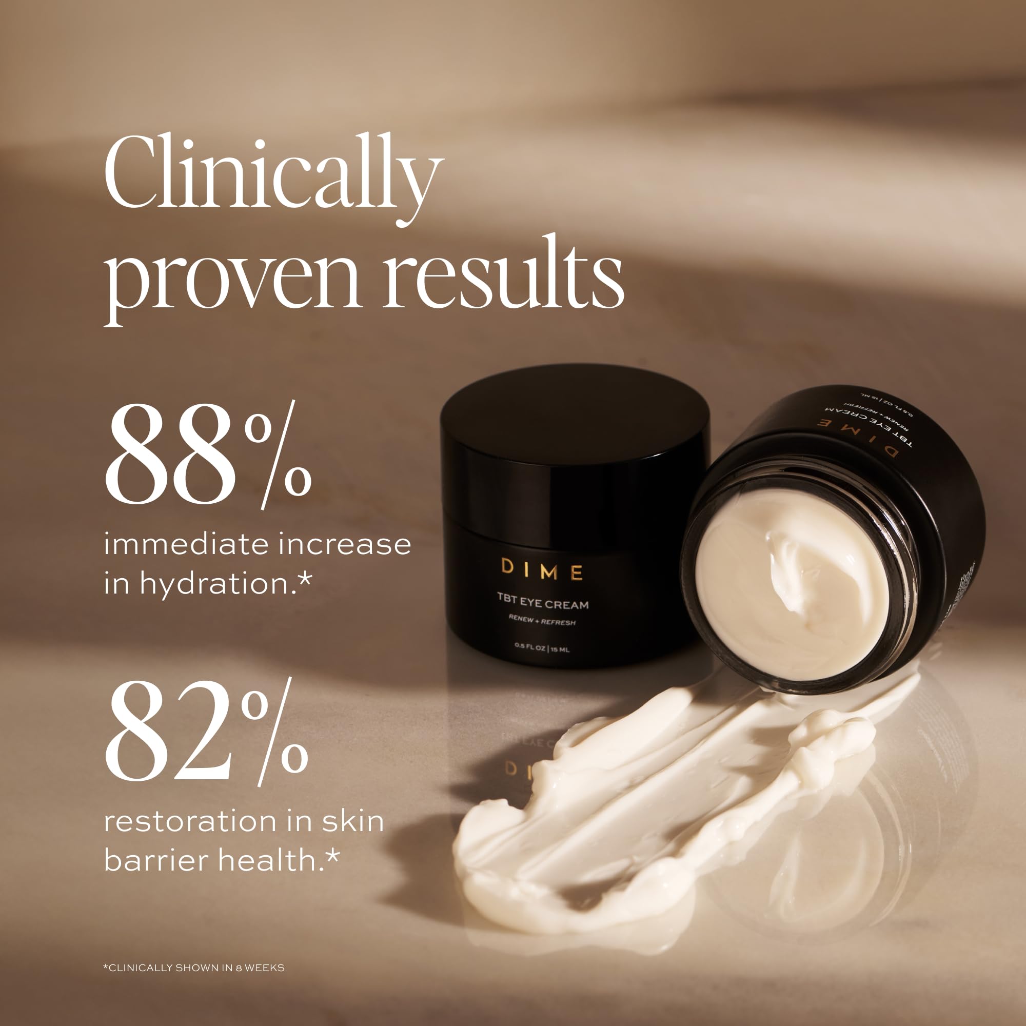 DIME Beauty TBT Eye Cream - DIME Official Product View 3
