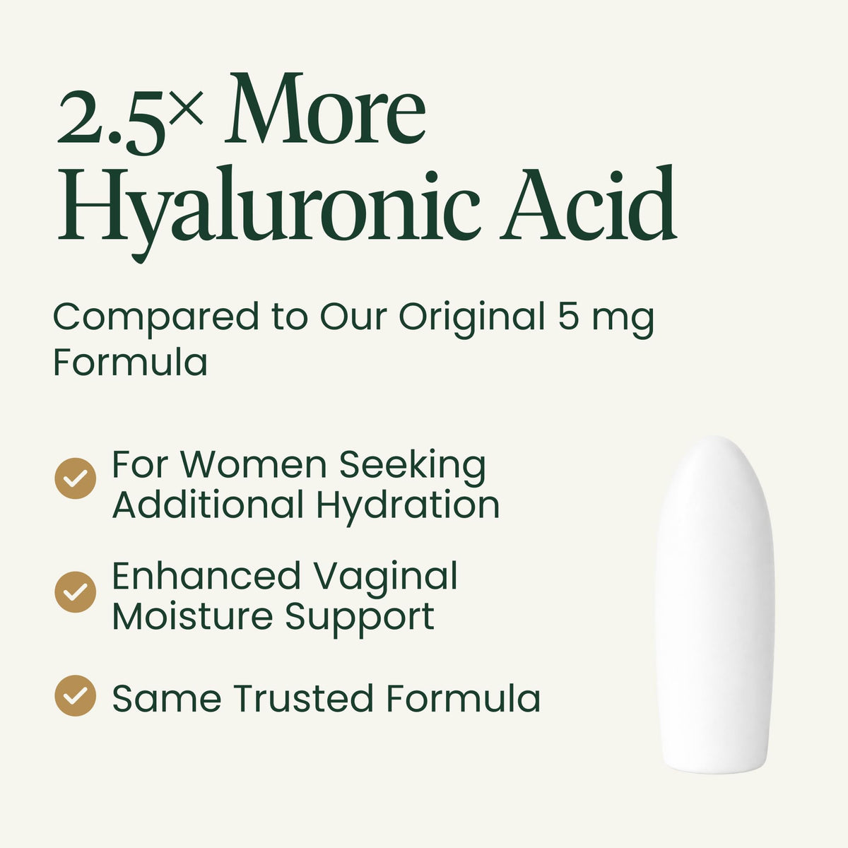 NewLife Naturals HAPure Ultra Hyaluronic Acid Suppositories - NewLife Naturals Official Imagery - 3