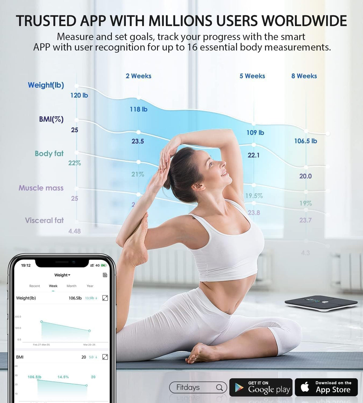 ABLEGRID Smart Bathroom Scale for Body Weight and Fat - ABLEGRID Official Imagery - 8