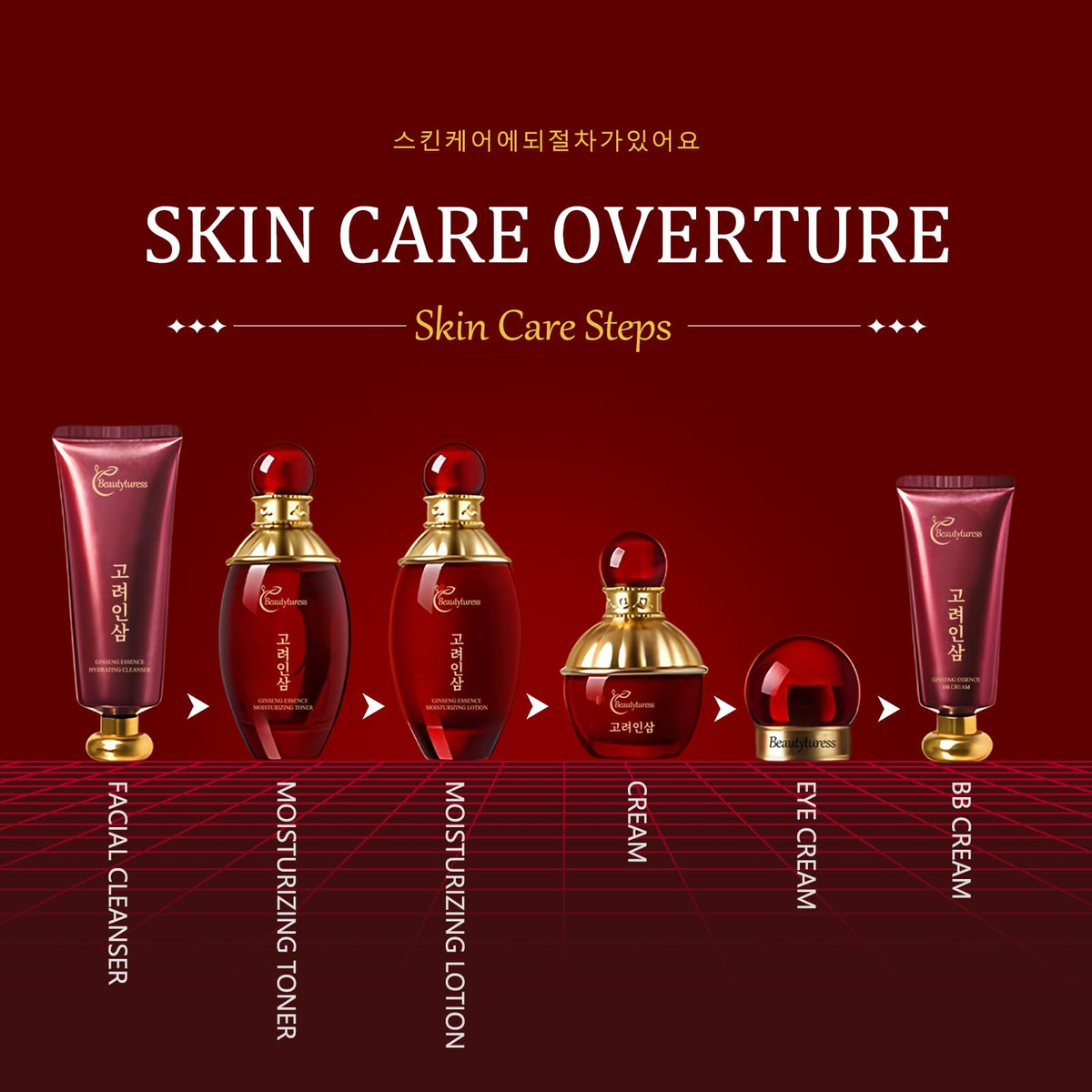 Ginseng Facial Kit for Women - BEAUTYTURESS Official Imagery - 4