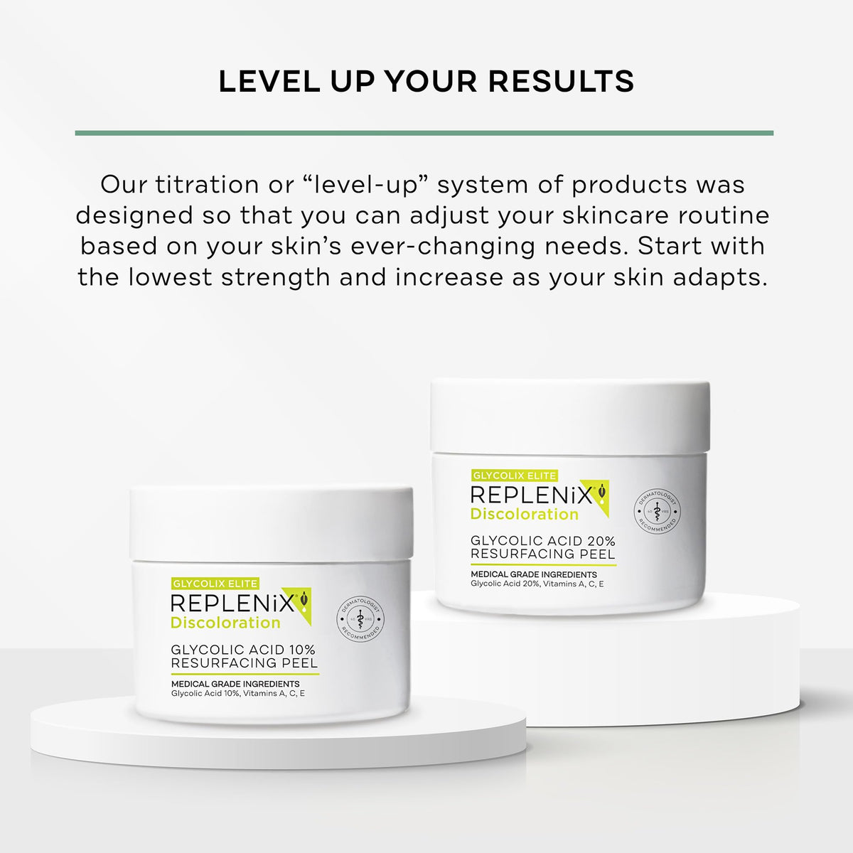Replenix Glycolic Acid Resurfacing Skin Peel Medical Grade - Premium Selection Official Imagery - 5