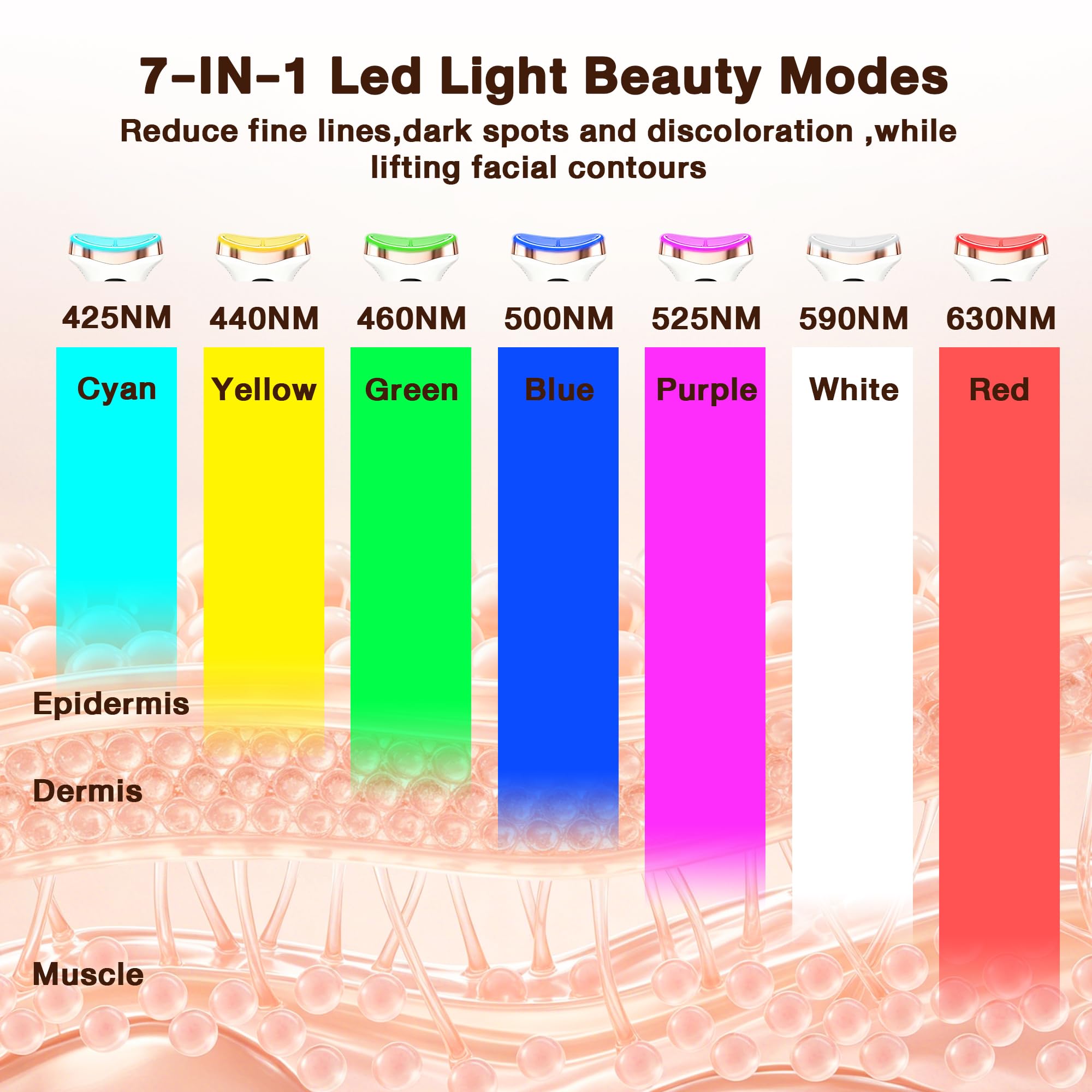 Facial Massager for Face Neck 7 in 1 Gua Sha Beauty Wand - QuestGuts Official Imagery - 6