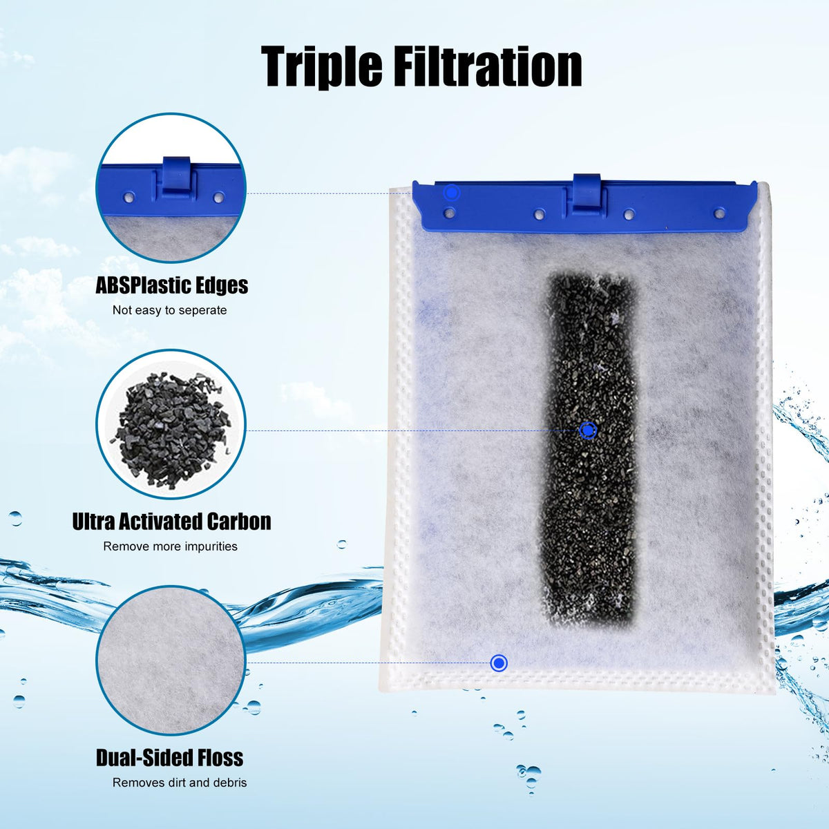 18 Pack Large Replacement Filter Cartridges Compatible with - JDGMPS Official Imagery - 6