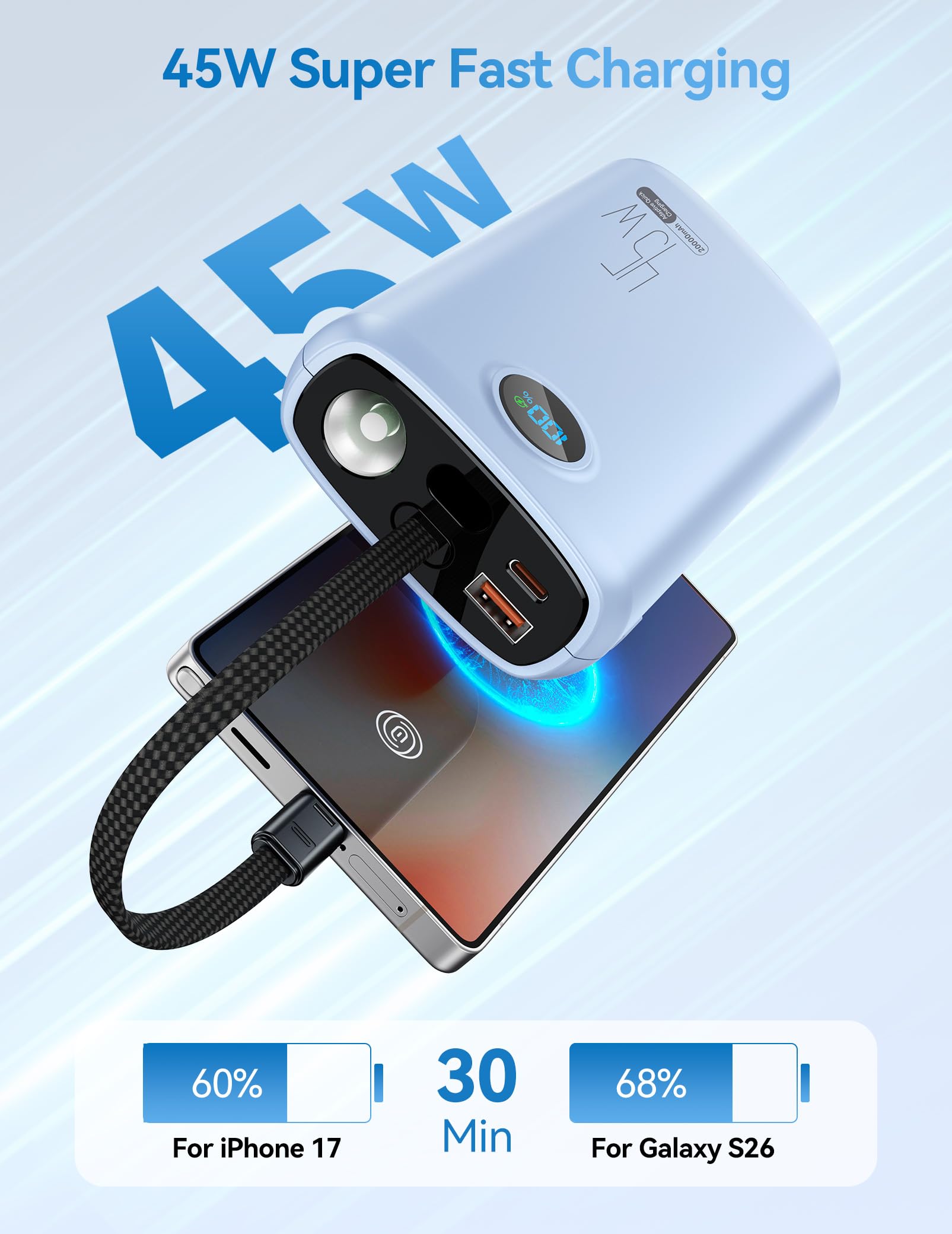 Portable Charger 20000mAh 45W Built in USB C Cable 3W - DIAMUAR Official Imagery - 3