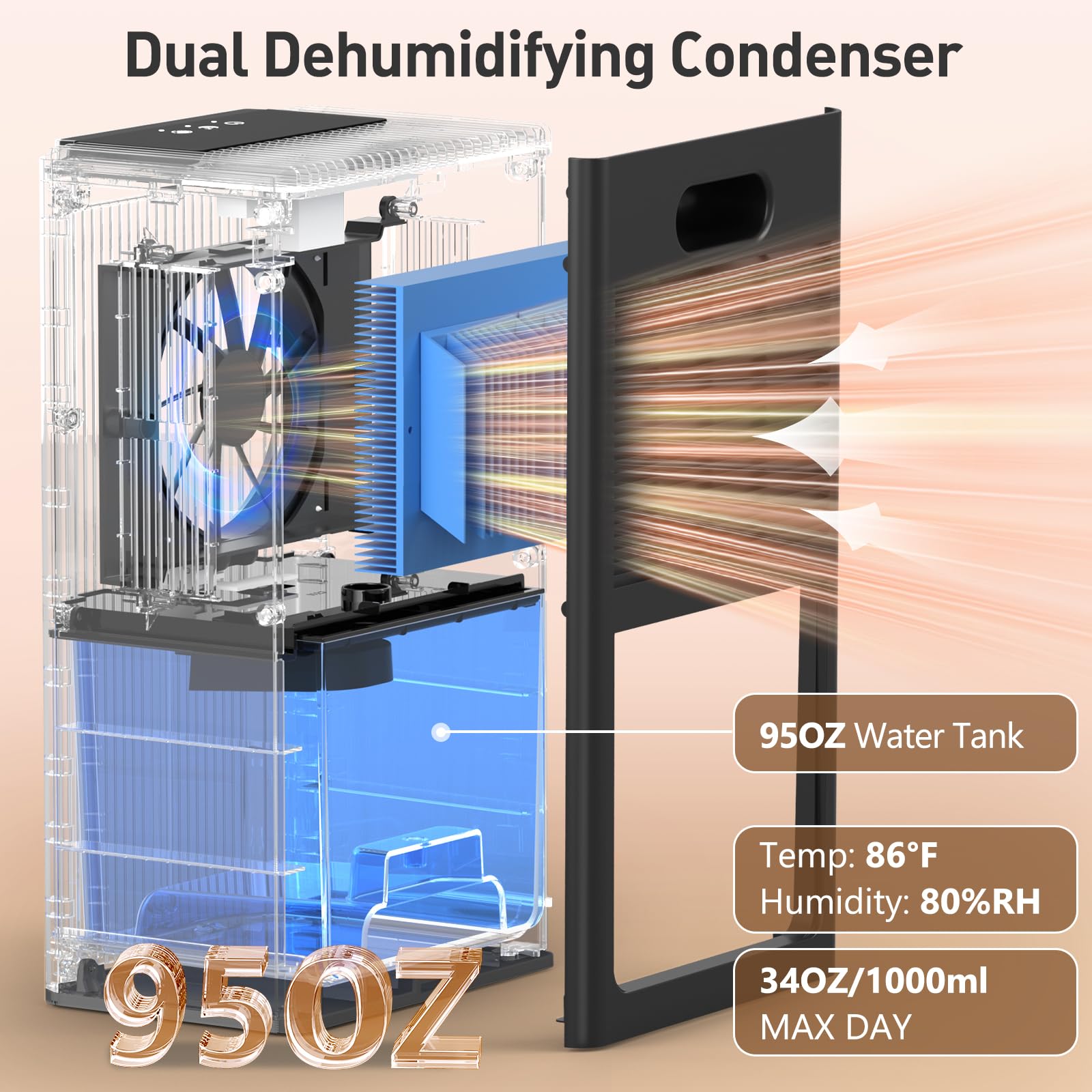 BEDRED 95oz Home Dehumidifier 1000 sq ft – Auto Shut-Off