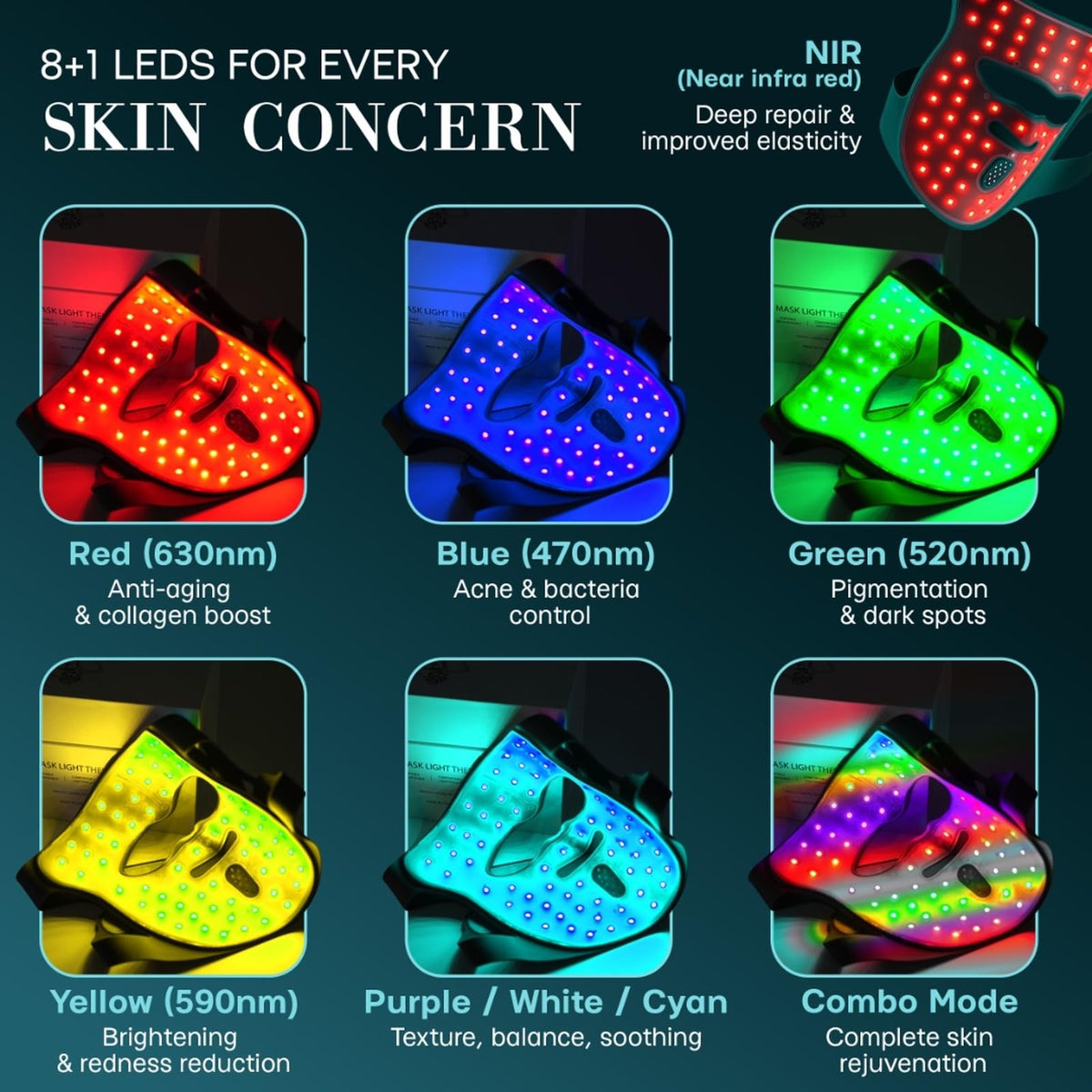 Red Light Therapy for Face Wireless LED Face Mask Light - BluMora Official Imagery - 8