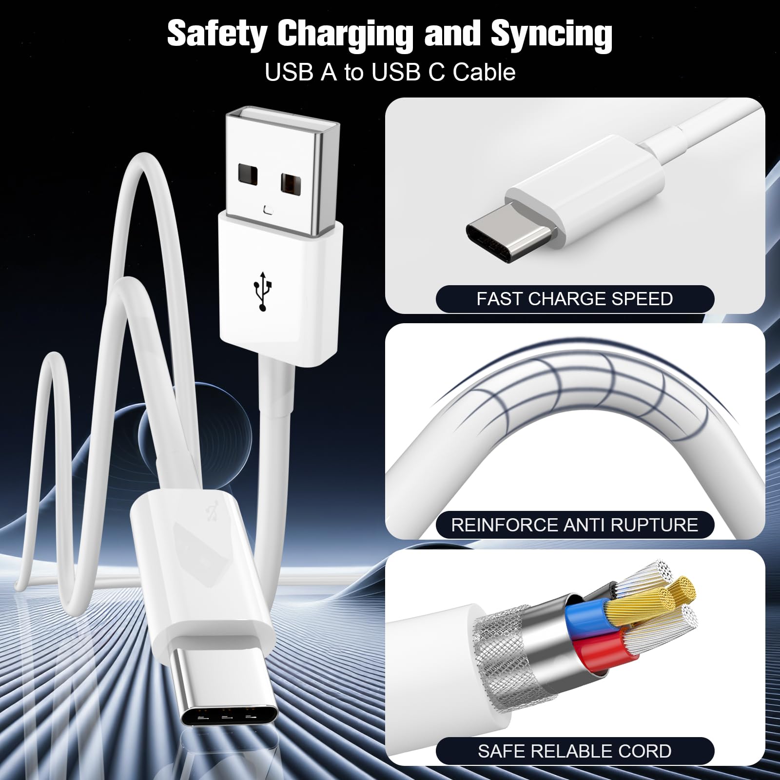 White Snisre USB C to USB A CarPlay cable for iPhone 15/16/17, iPad, and Car Charger, 3ft length, suitable for Carplay and charging.