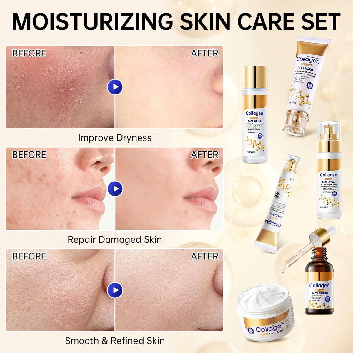 Collagen Skin Care Set Anti Aging Skincare Set for Face - mopayzer Official Imagery - 8