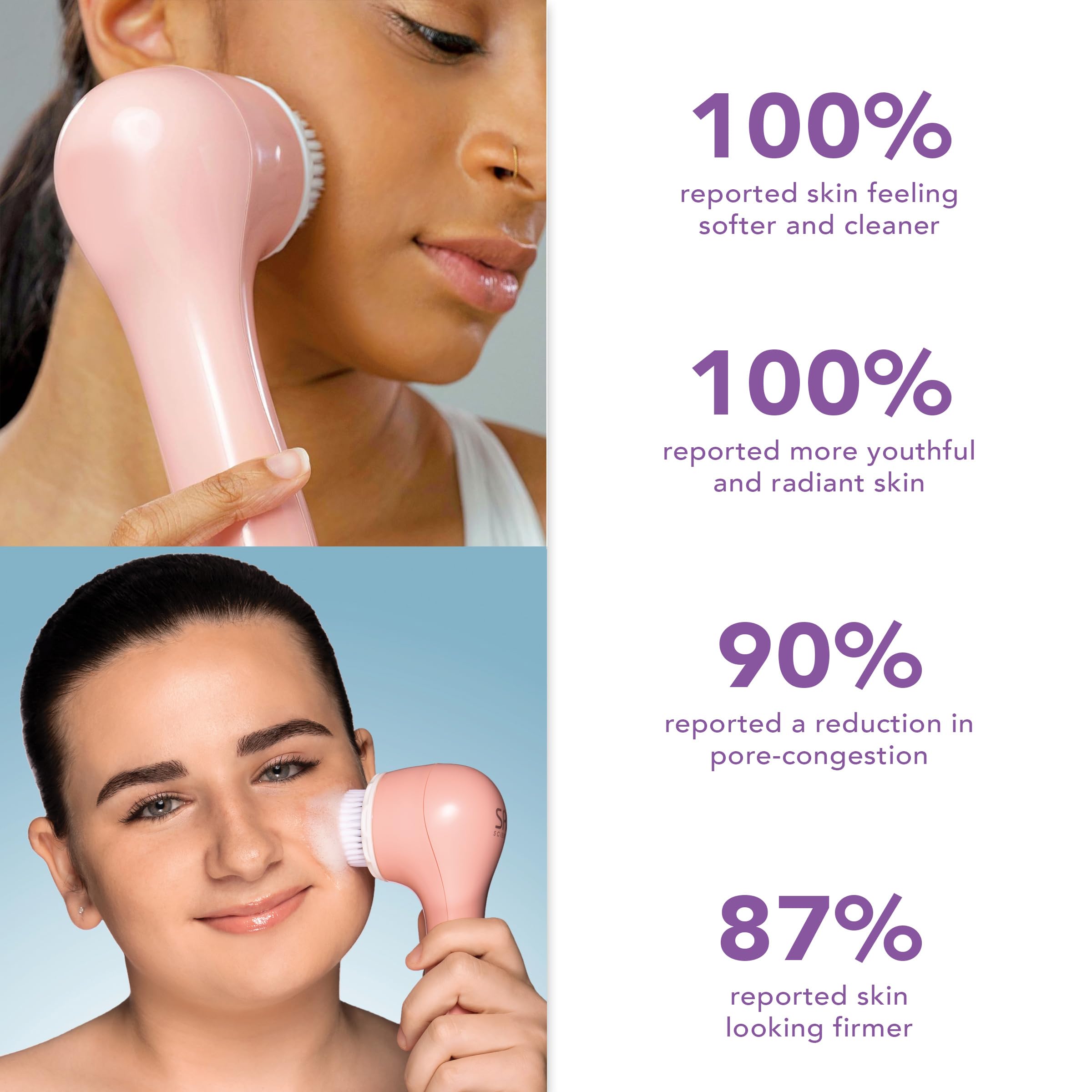 Spa Sciences NOVA Sonic Facial Cleansing Brush – Pink