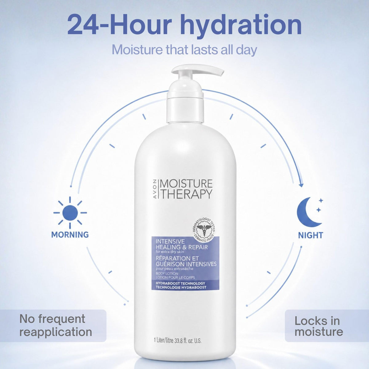 AVON Moisture Therapy Intensive Healing Repair Body Lotion - AVON Official Imagery - 6