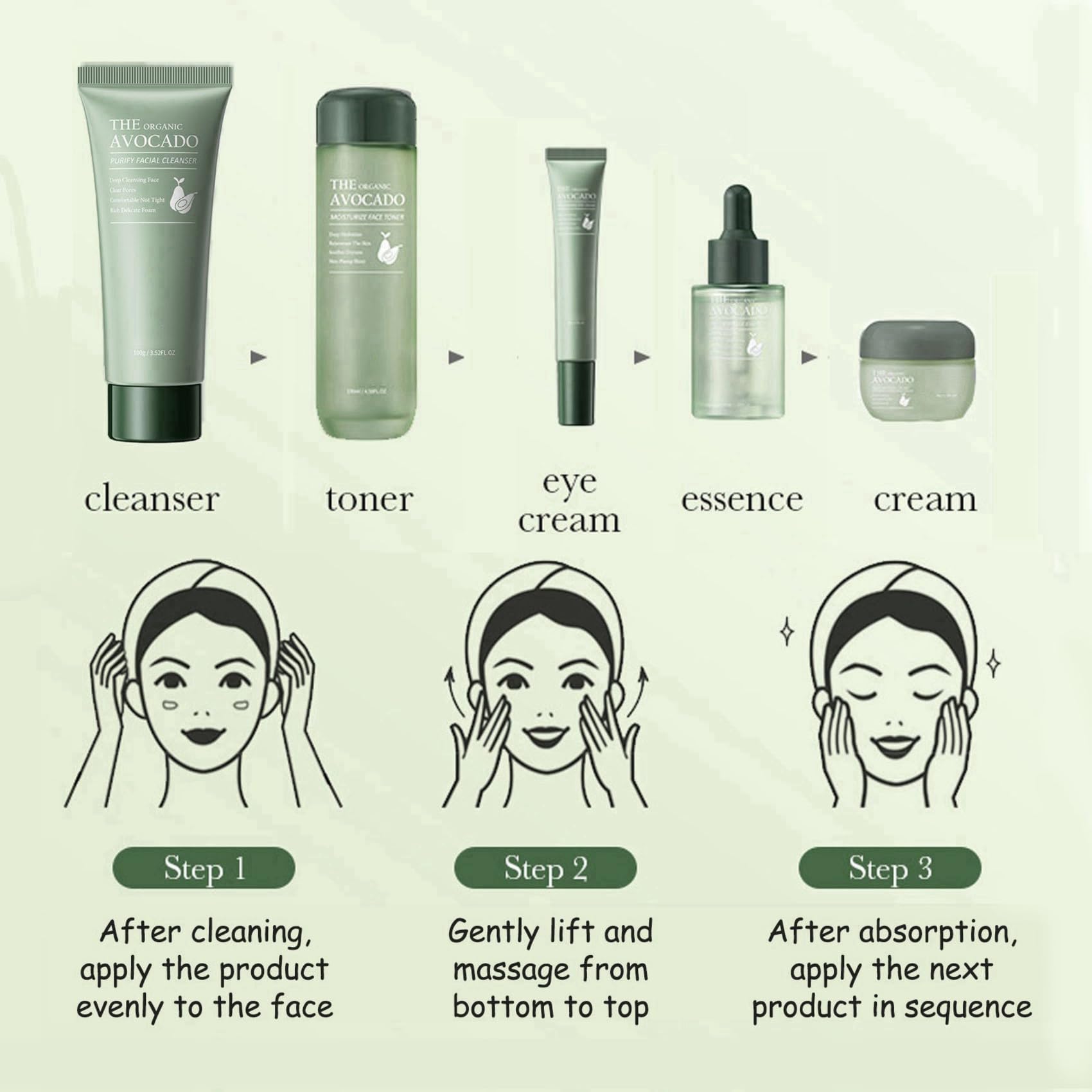 Avocado Skin Care Set, 6-In-1 Skincare Gift Set For Women Girls - LAIKME