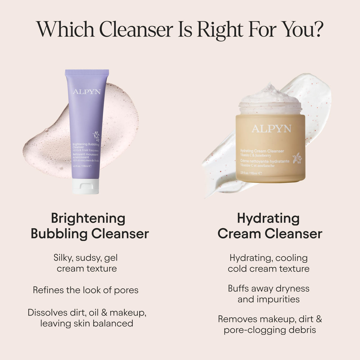 ALPYN Clarifying Glycolic Acid Cleanser For Pores Blackheads - Alpyn Beauty Official Imagery - 5