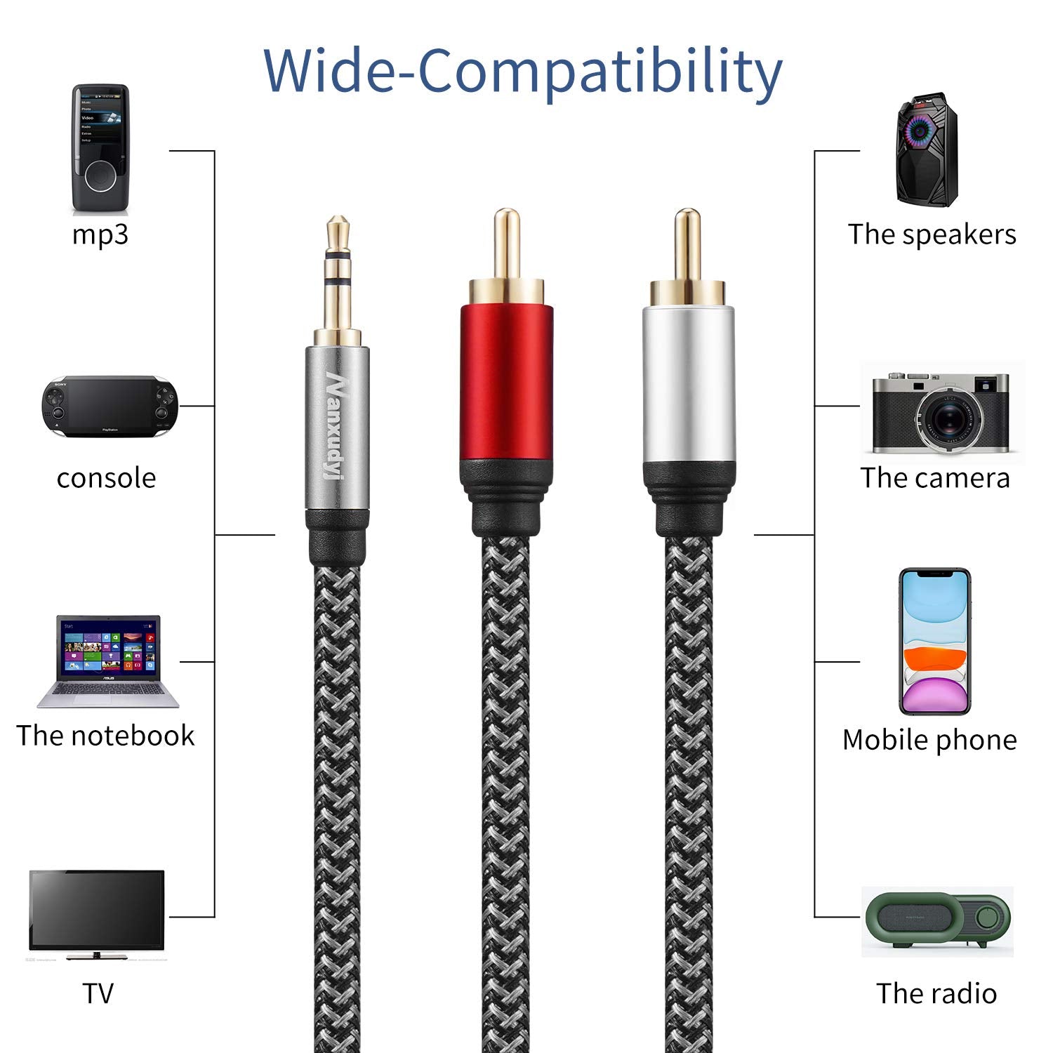 Nanxudyj 3.5mm to 2RCA Audio Cable 1ft,3.5mm AUX to 2RCA Audio Ca by Nanxudyj - Angle View 3