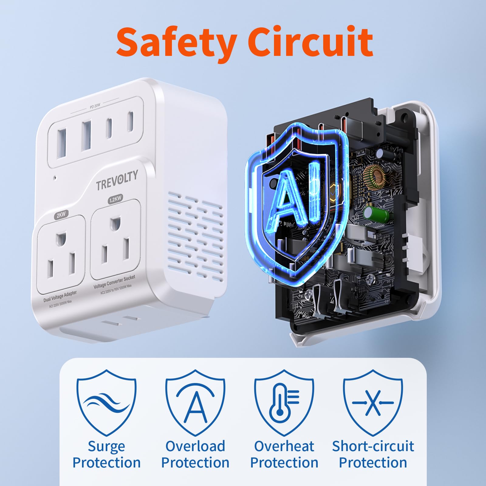 TREVOLTY 2000W voltage converter for hair dryers, European travel adapter with 3 AC, 2 USBA, 2 USBC ports, white.
