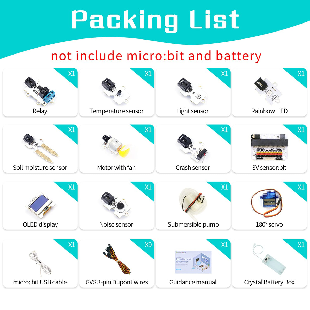 ELECFREAKS microbit Smart Home Kit Micro bit Sensor Starter - EF ELECFREAKS Official Imagery - 3