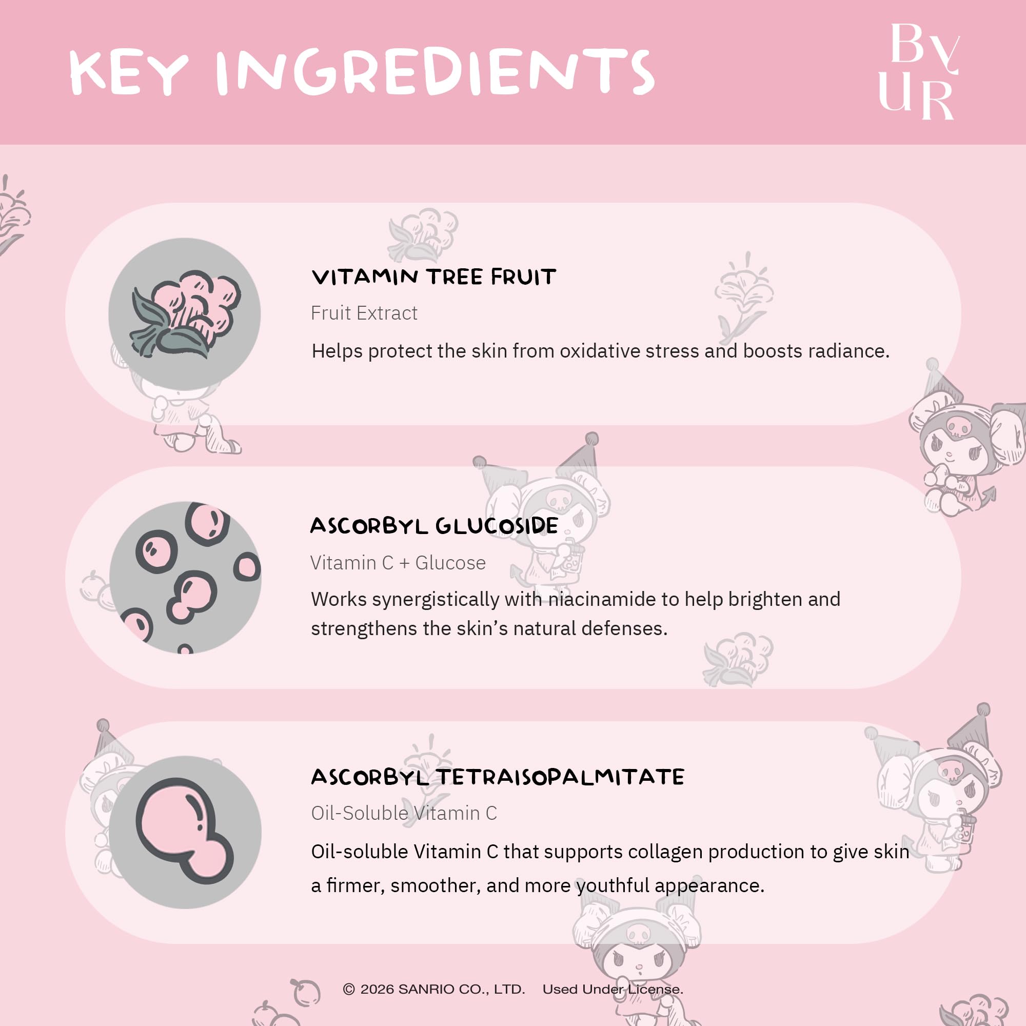 ByUR Vita Giving Sanrio Character Daily Aqua Serum Mask (30 - ByUR
