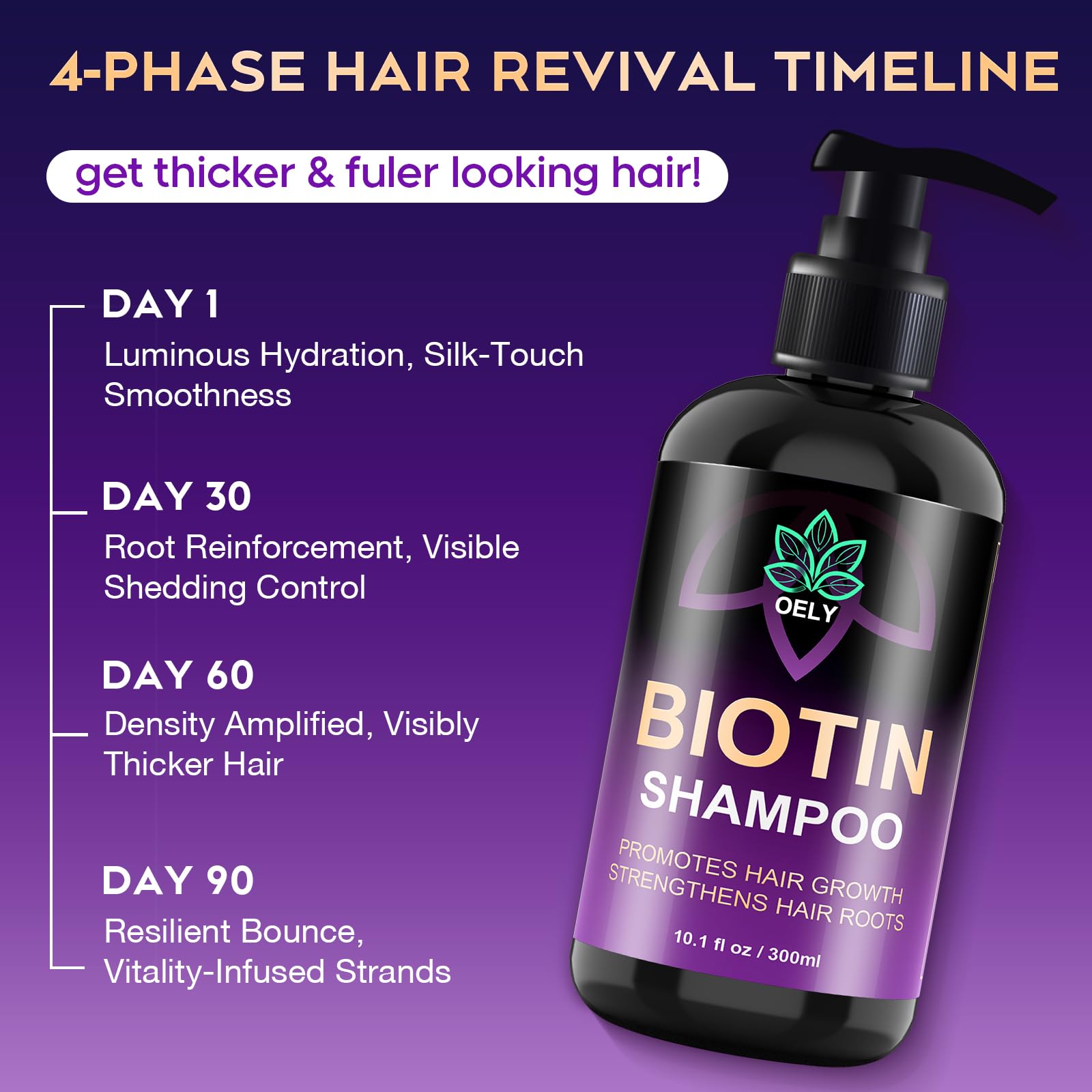Biotin Hair Growth Shampoo Hair Loss Shampoo for Thinning - oely Official Imagery - 6