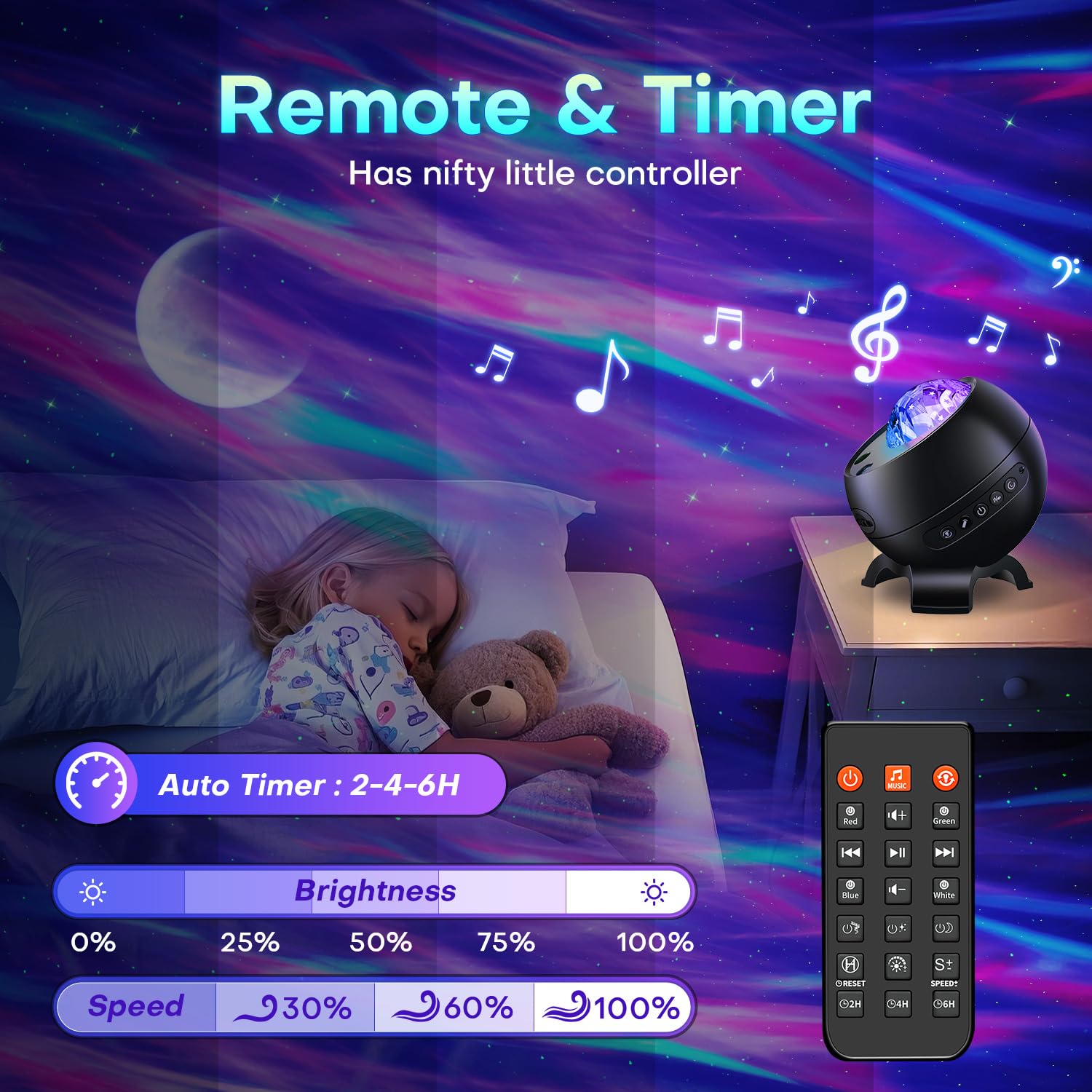 Staryou LED Light Gifts Home Decor Light Projector with 375 Effec - Staryou Official Product View 8