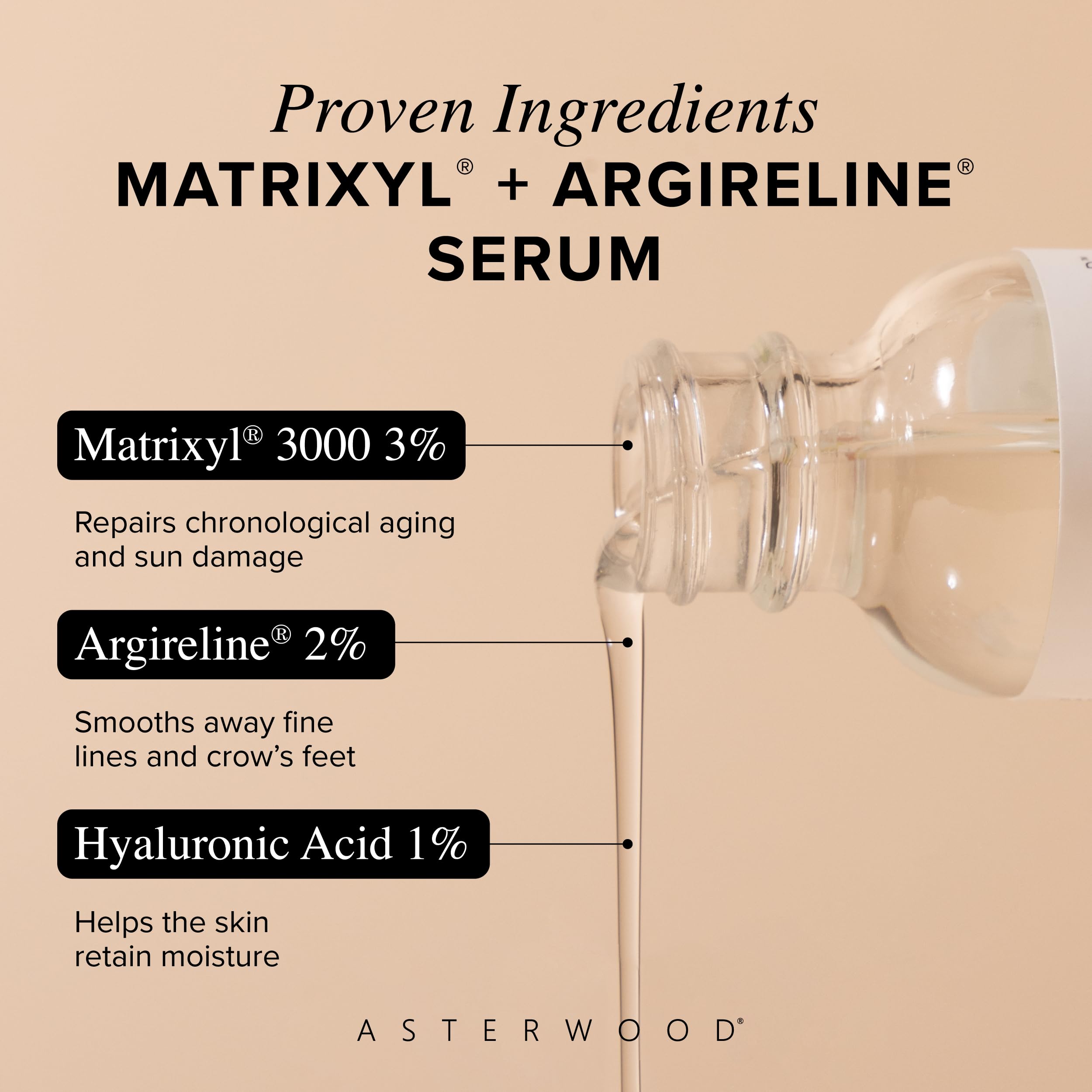 Asterwood Matrixyl 3000 & Argireline Peptide Serum with Hyaluronic Acid - Asterwood Official Product View 4