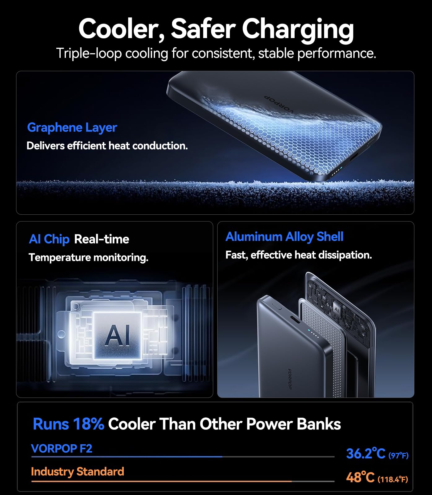 Portable Charger for iPhone Ultra Slim 10 000mAh Magnetic - VORPOP Official Imagery - 7