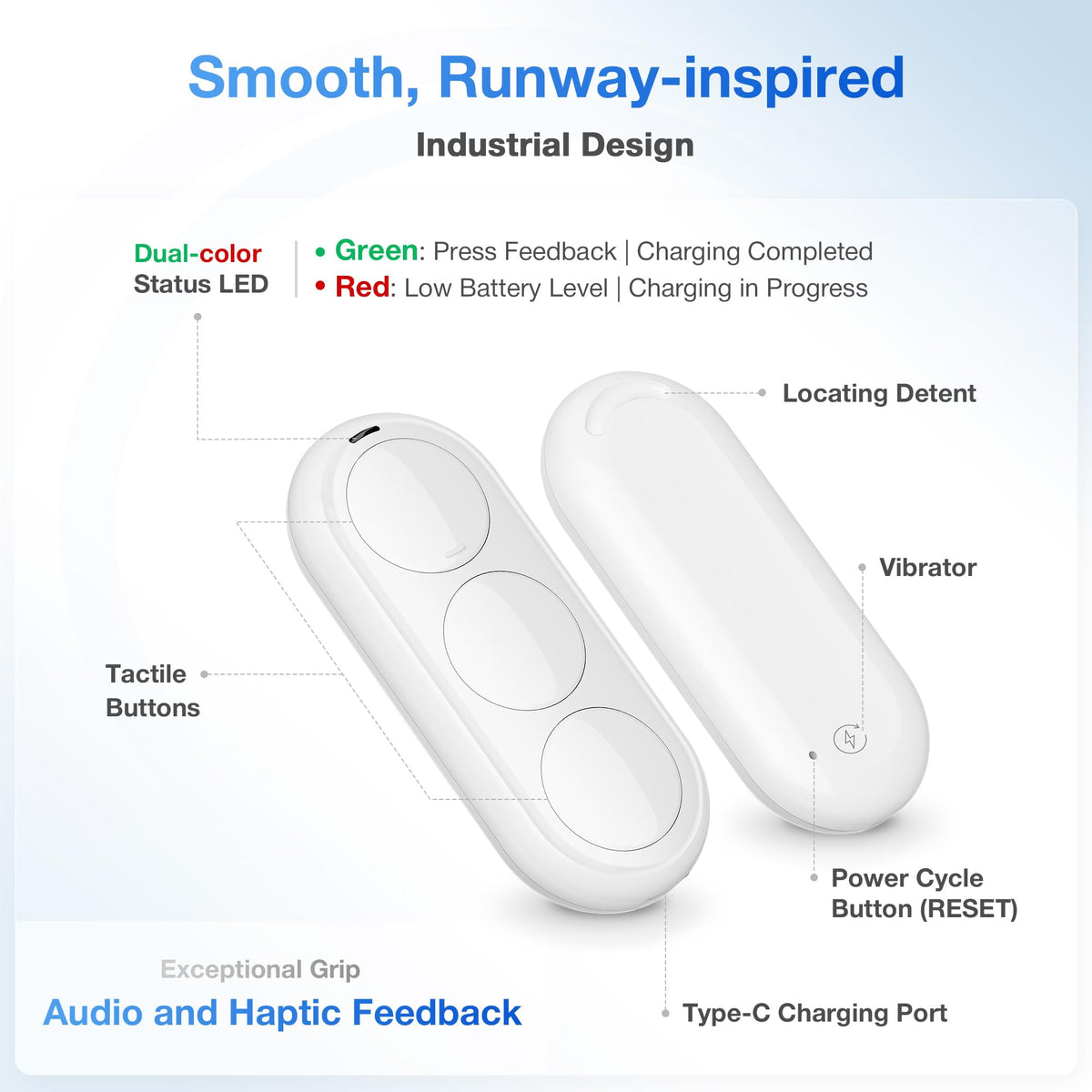 Airversa QliQ AC1 HomeKit Button Controller White 1 Pack - Airversa Official Imagery - 4