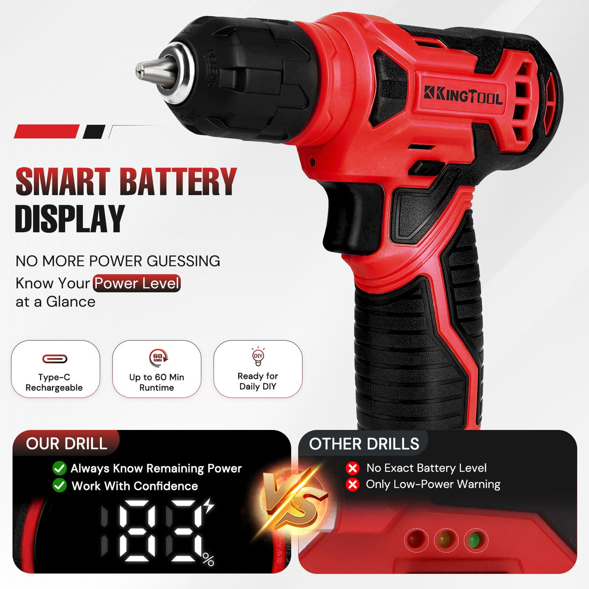 KingTool Tool Kit with 8V Cordless Drill 156 Piece Tool Set - KingTool Official Imagery - 7