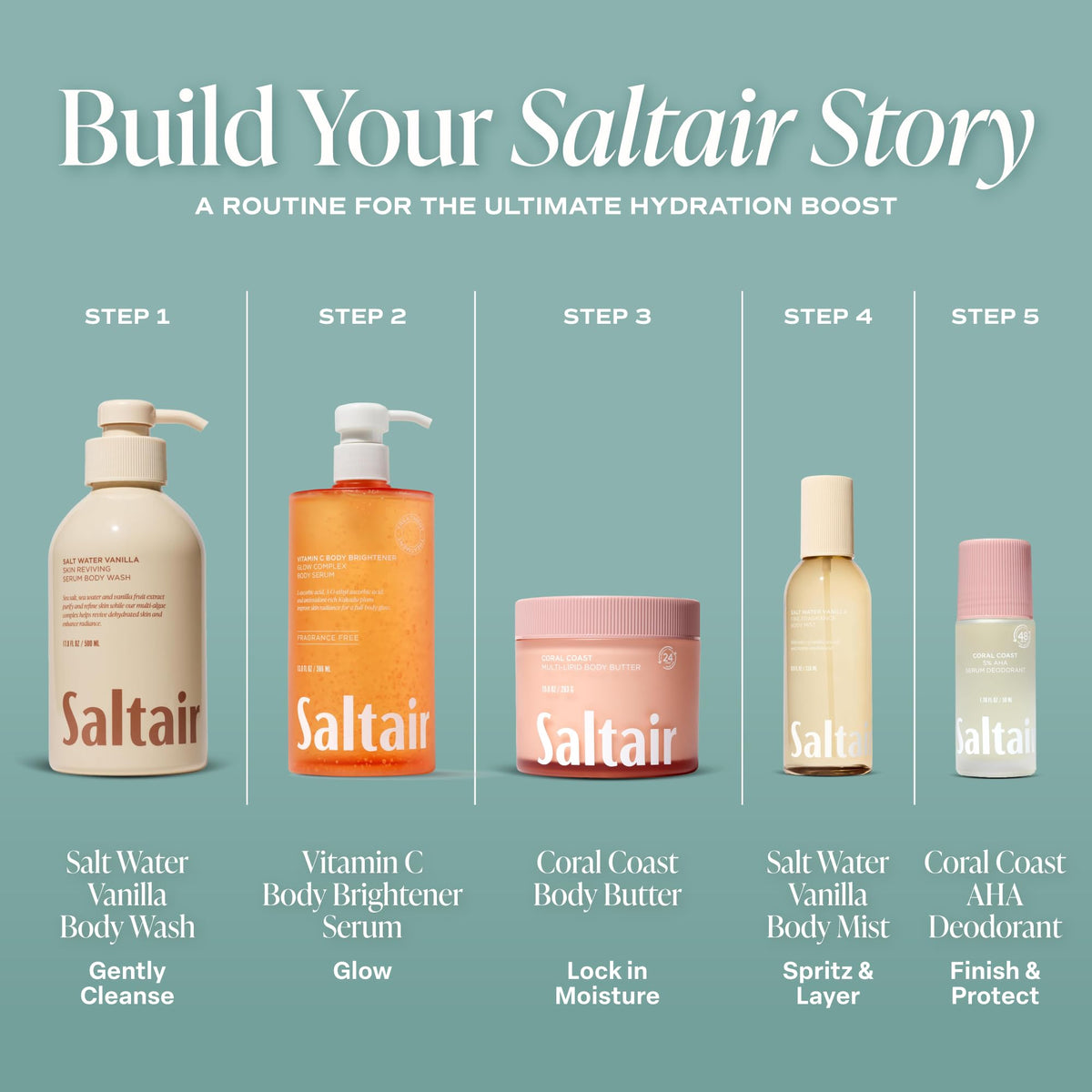 Saltair Vitamin C Body Serum - Saltair Official Imagery - 7
