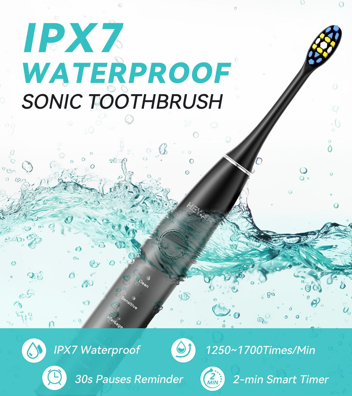 Professional Water Flosser Electric Toothbrush Combo 600ML - HEYAXA Official Imagery - 5