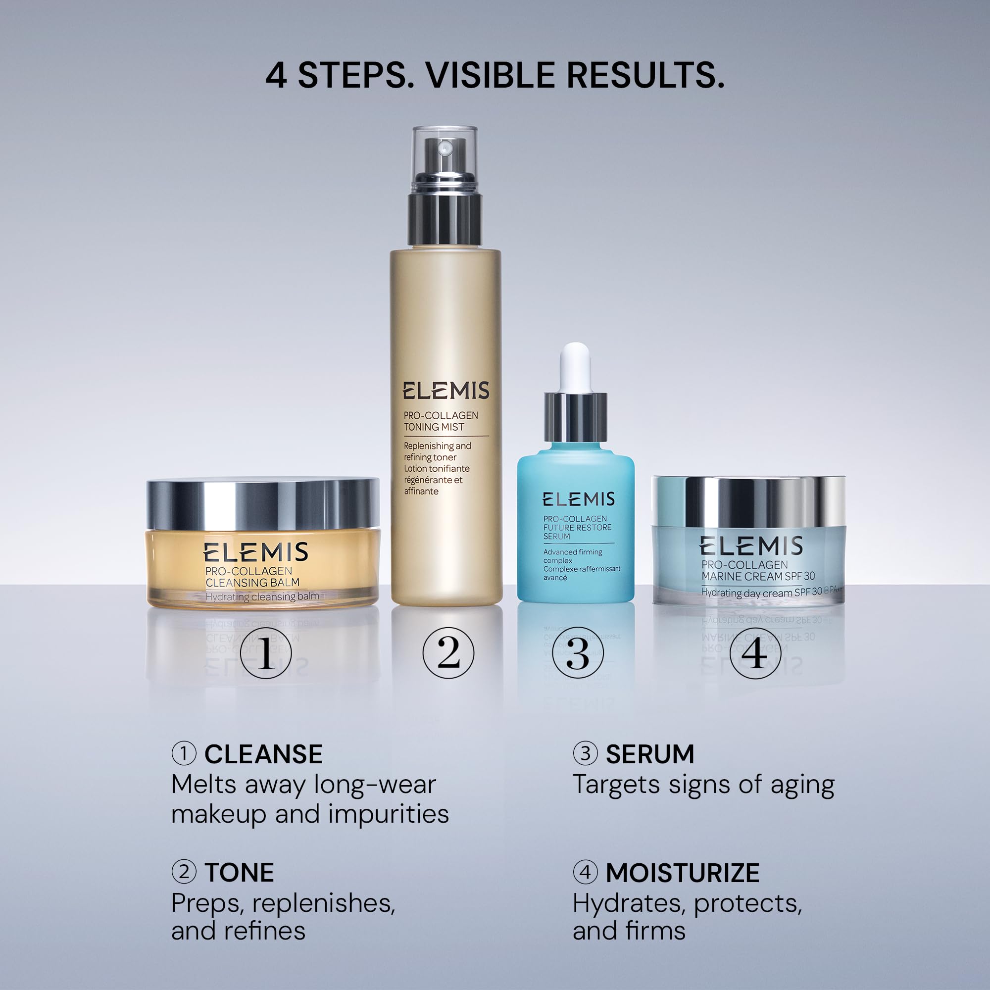 ELEMIS Pro Collagen Toning Mist Hydrating PHA Facial Mist - Premium Selection Official Imagery - 6
