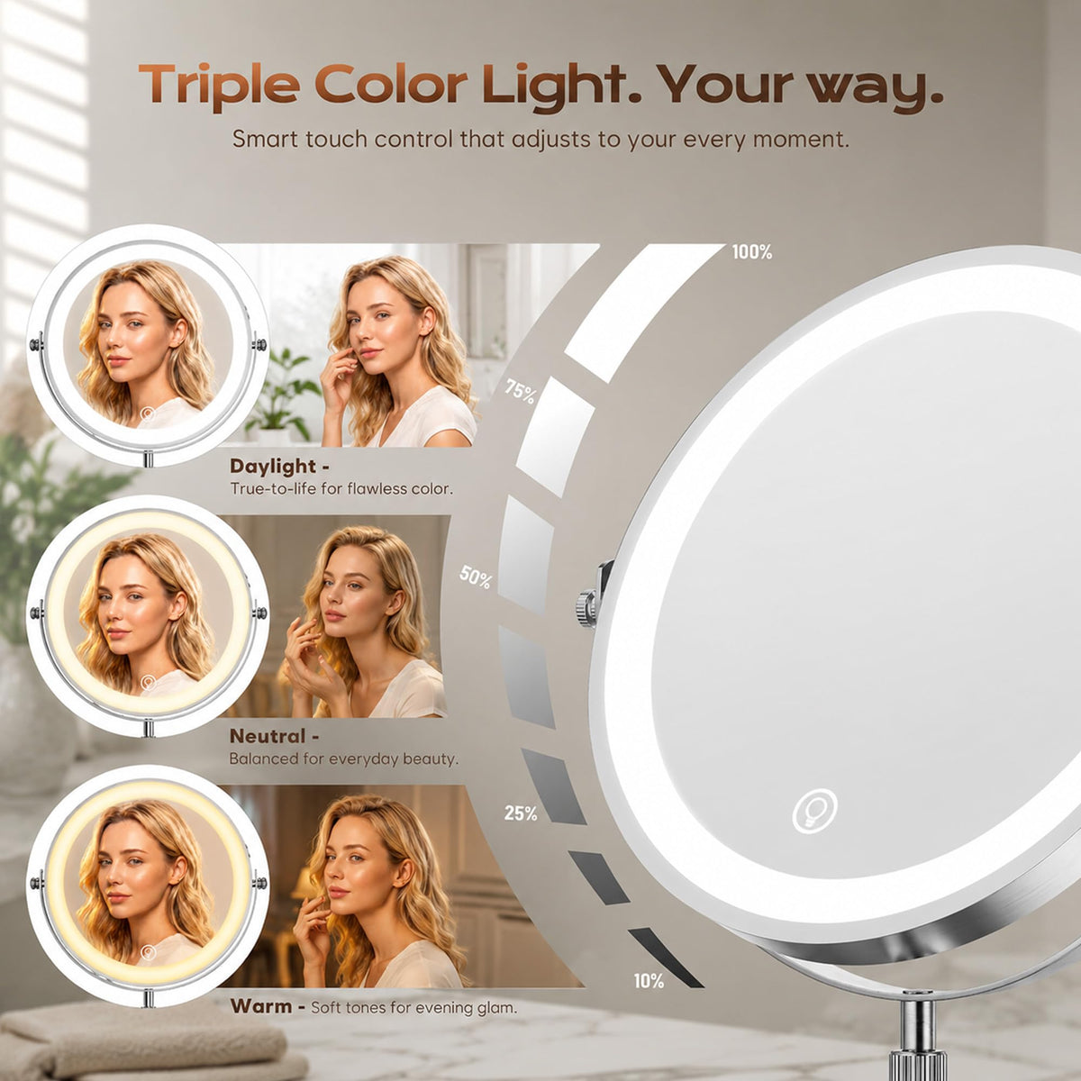 Dienmern 1X 30X Makeup Mirror with Lights 9 Magnifying - Dienmern Official Imagery - 4