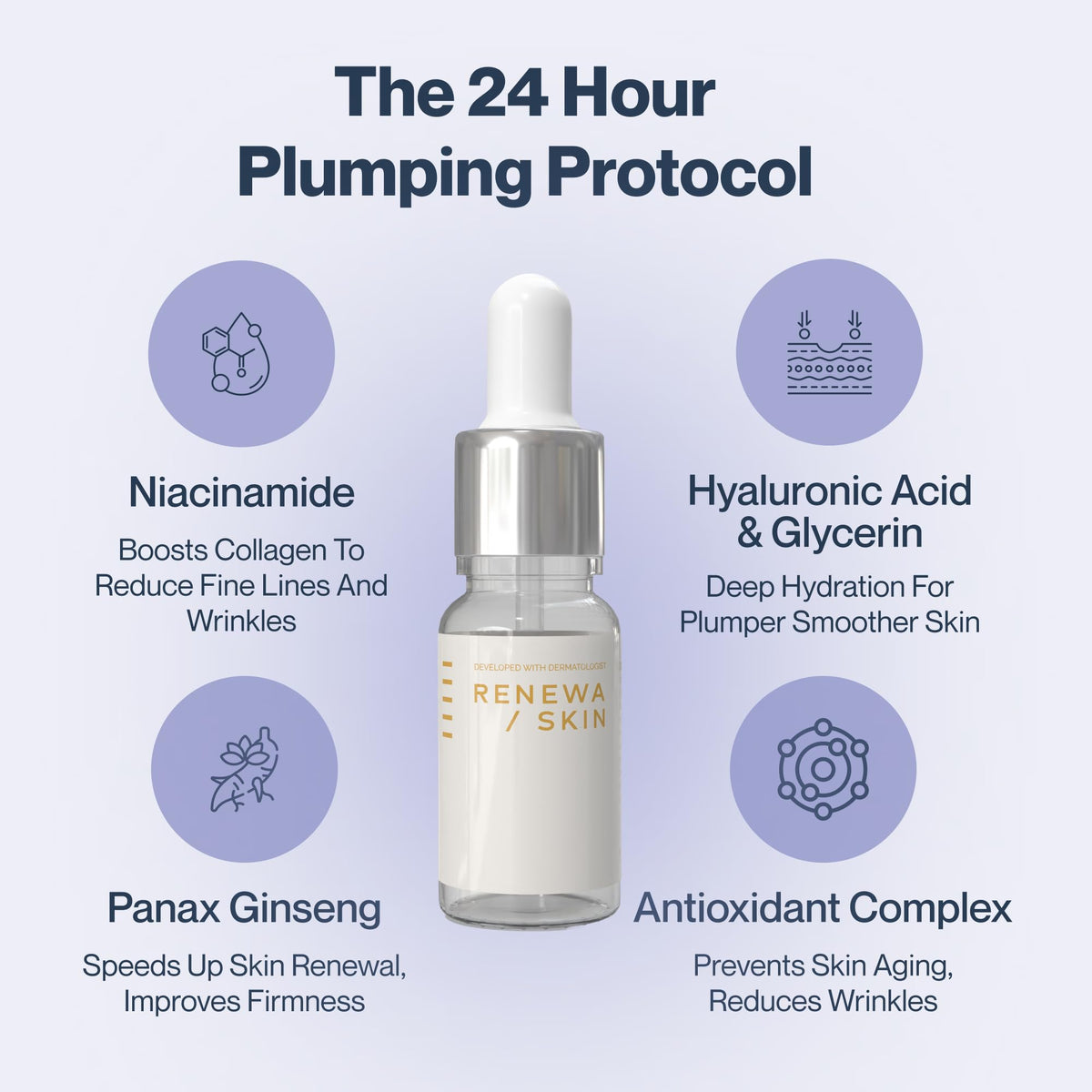 24K Gold Niacinamide Serum for Face Hydrating Brightening - Renewa Skin Official Imagery - 4