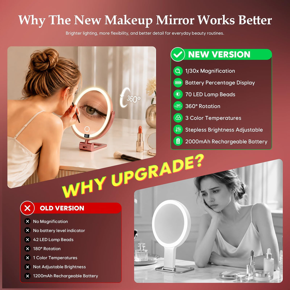 1X 30X Makeup Mirror with Lights Magnifying Mirror - ELYYSORA Official Imagery - 6