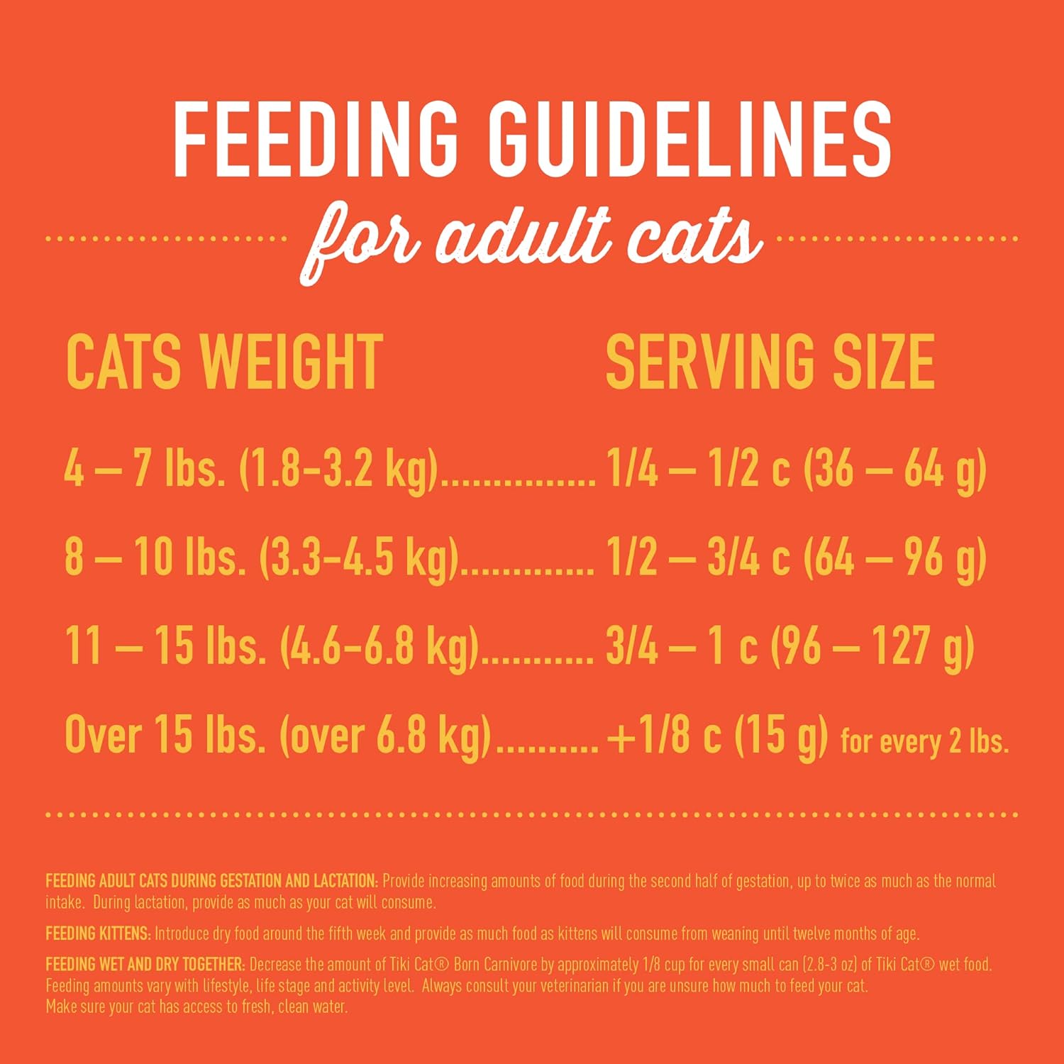 Tiki Cat Born Carnivore indoor dry cat food bag with chicken and turkey meal, 12 lbs, for healthy feline nutrition.