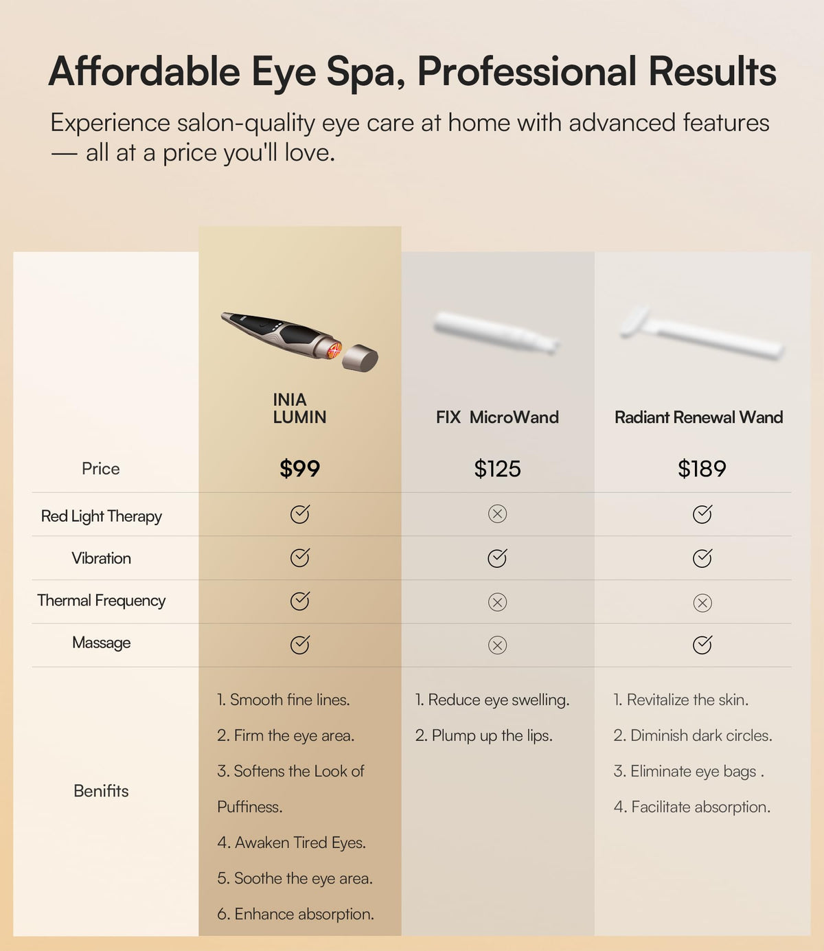 INIA 4 in 1 Heated Eye depuffer Tool Under Eye Red Light - INIA Official Imagery - 6