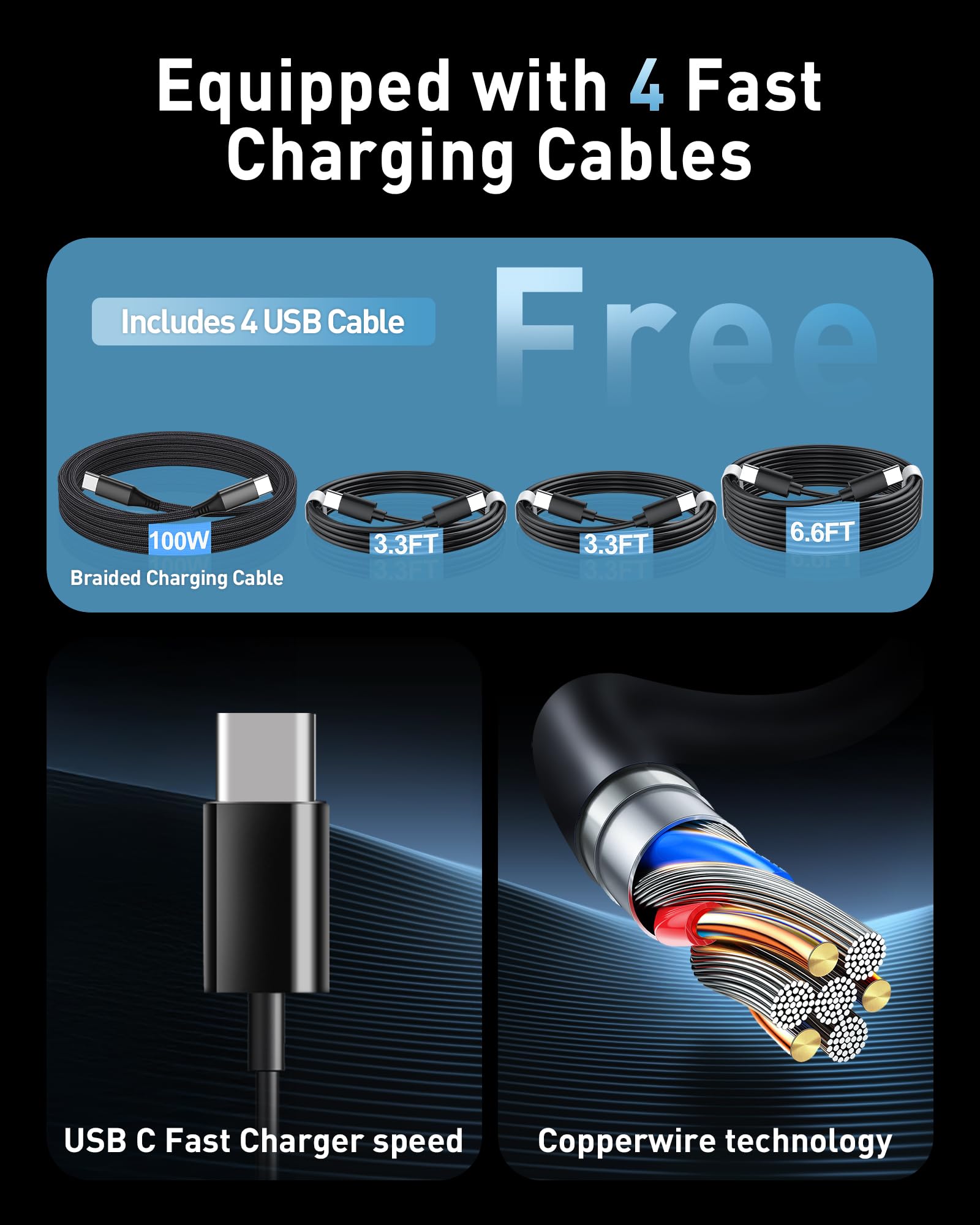 Ediliow 380W USB C Charger Block with 4 USB Cables Dual 100W Char by Ediliow - Angle View 4