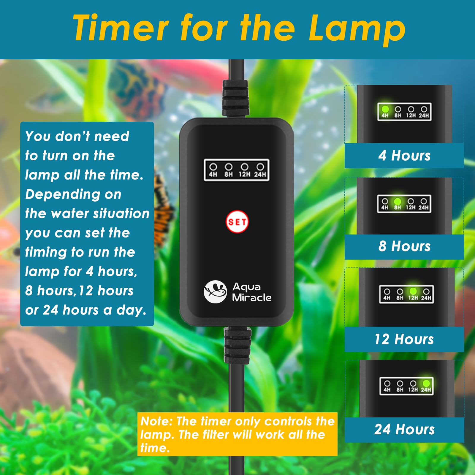 AquaMiracle Aquarium Filter for Green Water, U - V Fish Tank Filt - AquaMiracle Official Product View 6