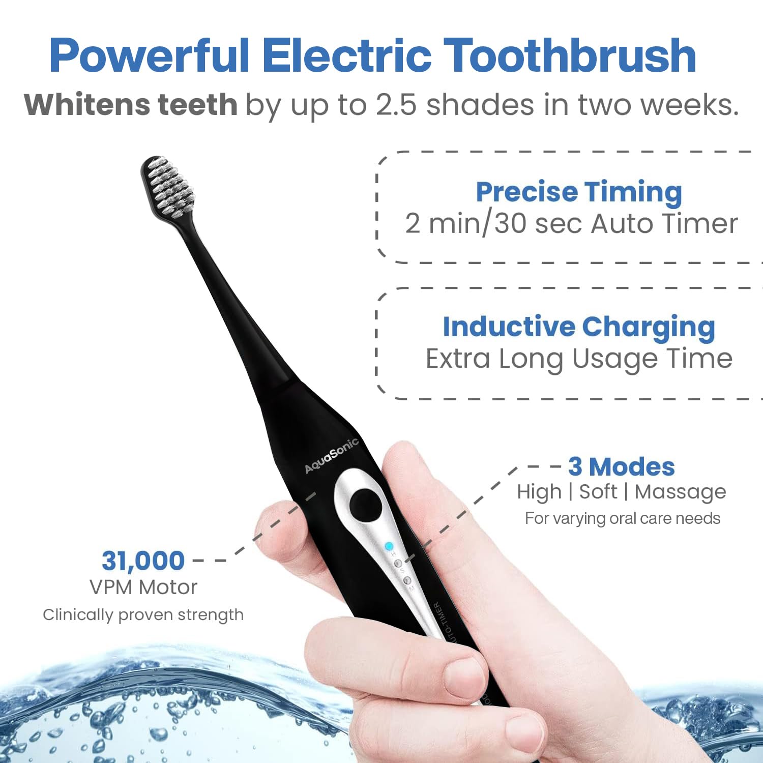 AquaSonic Home Dental Center Rechargeable Power Toothbrush & Smar - Aquasonic Official Product View 6