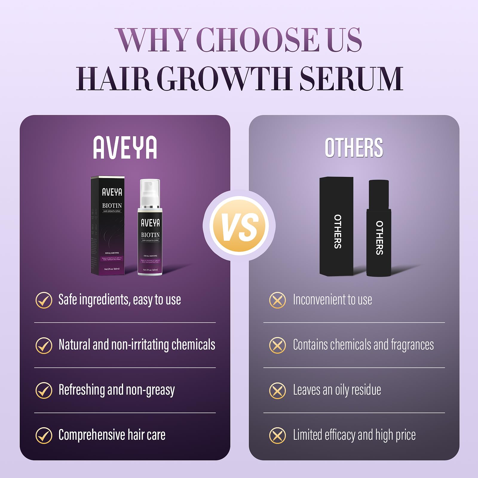 AVEYA Hair Growth Spray, infused with Rosemary Oil,rice water,Batana Oil&Biotin - AVEYA Official Product View 7