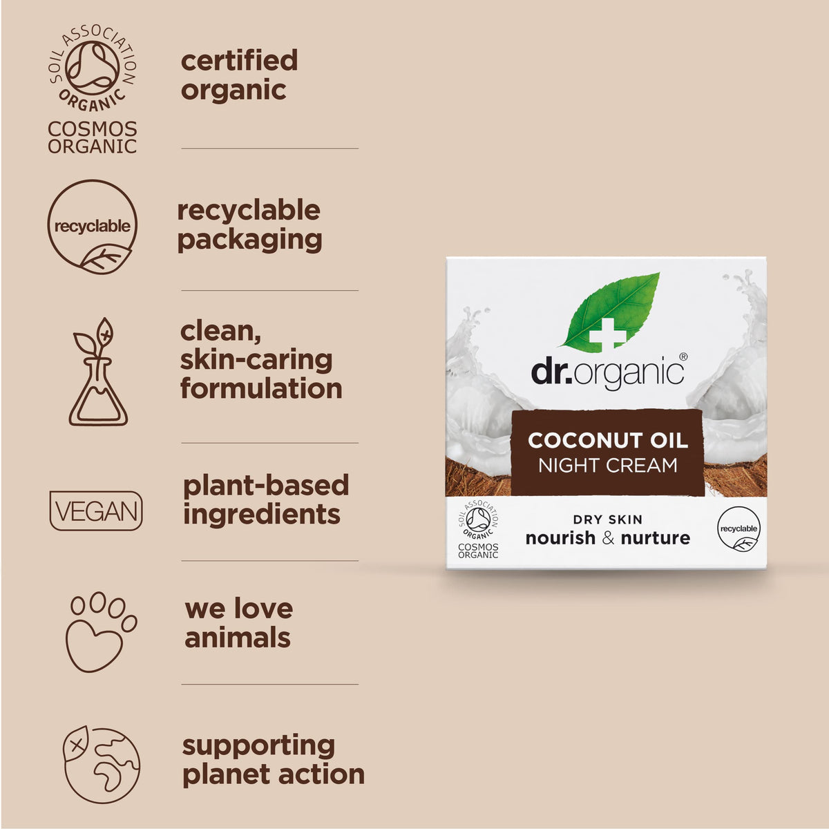 Organic Doctor Virgin Coconut Oil Night Cream 1 7 Fluid - Dr. Organic Official Imagery - 7
